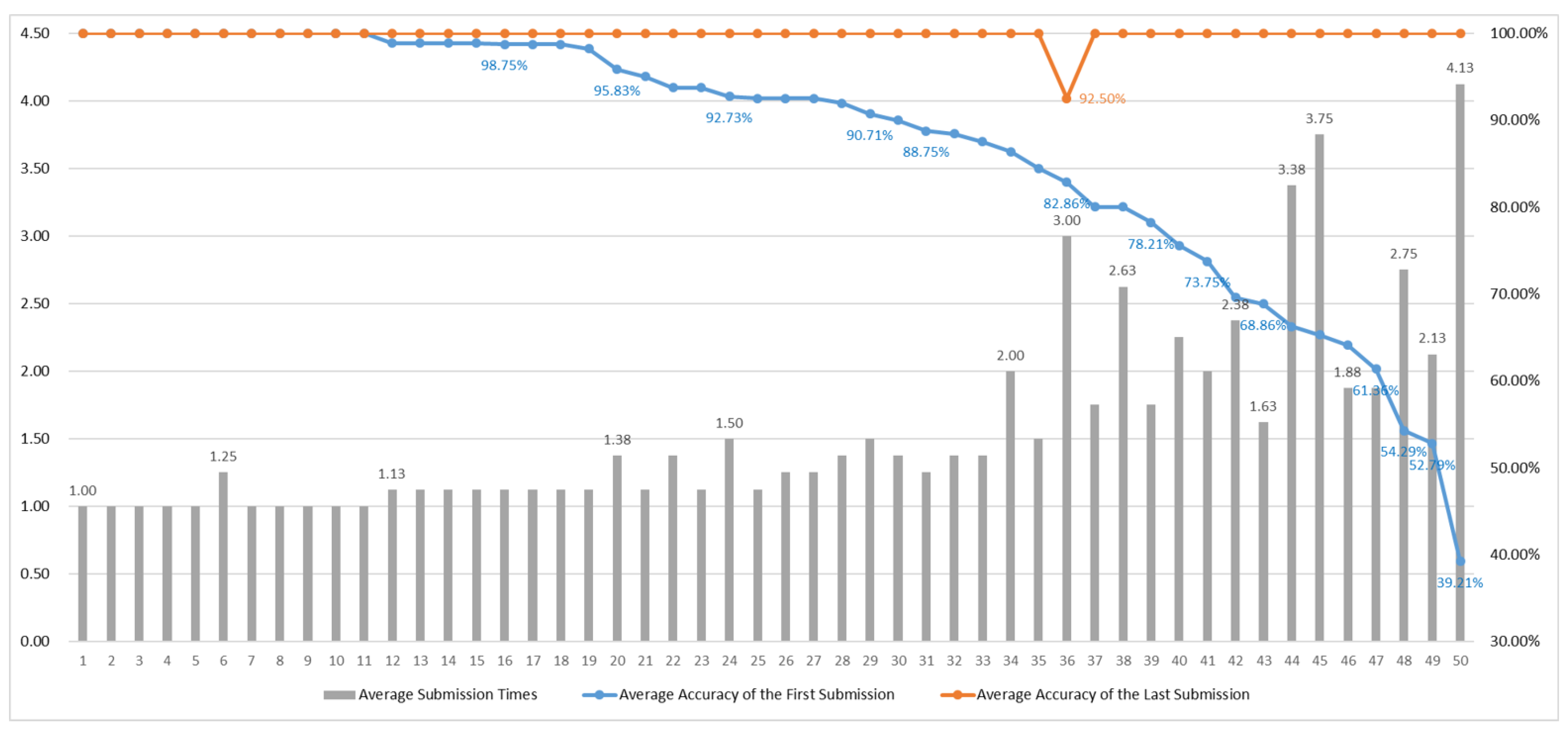 Futureinternet 17 00333 g017