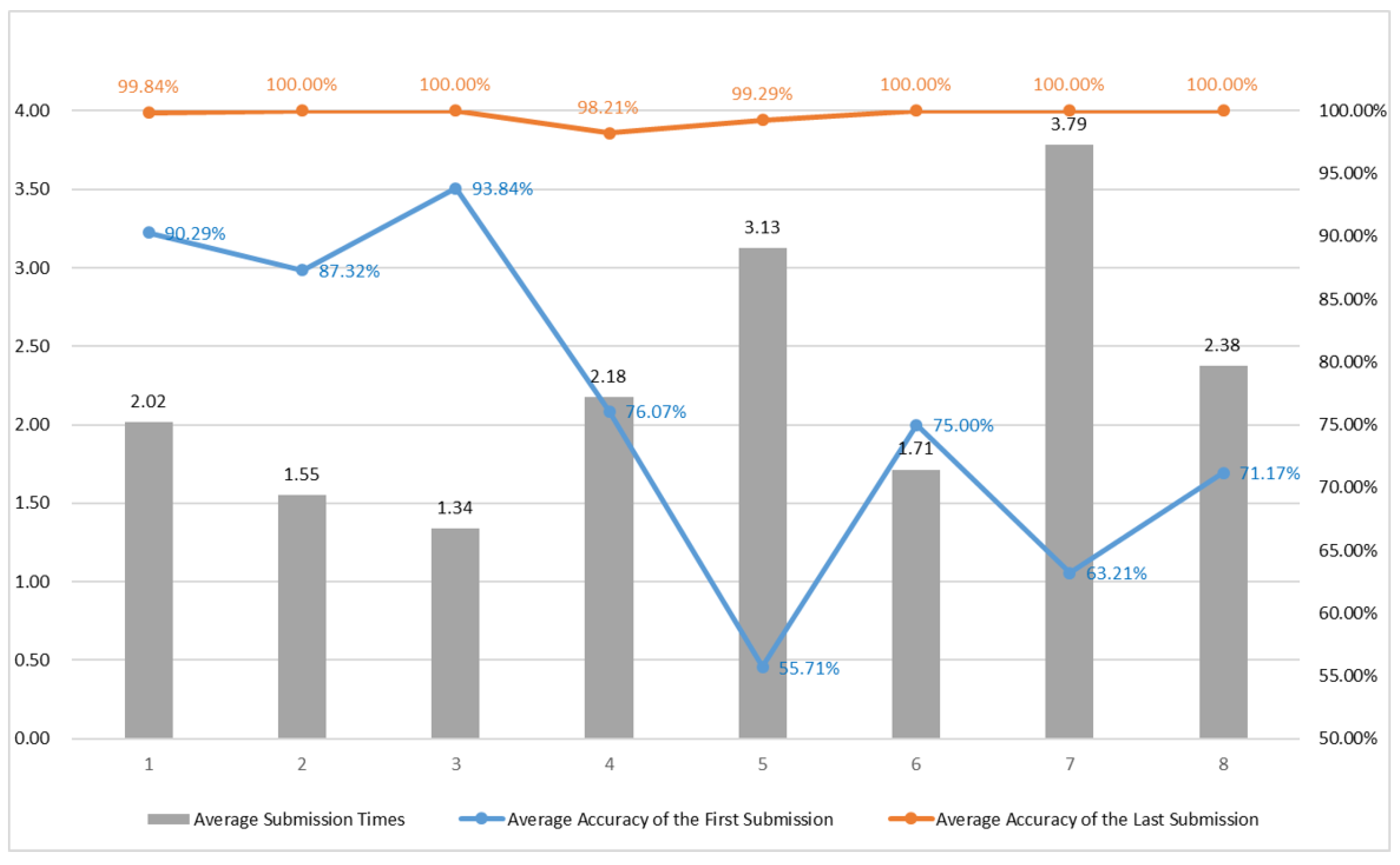 Futureinternet 17 00333 g018