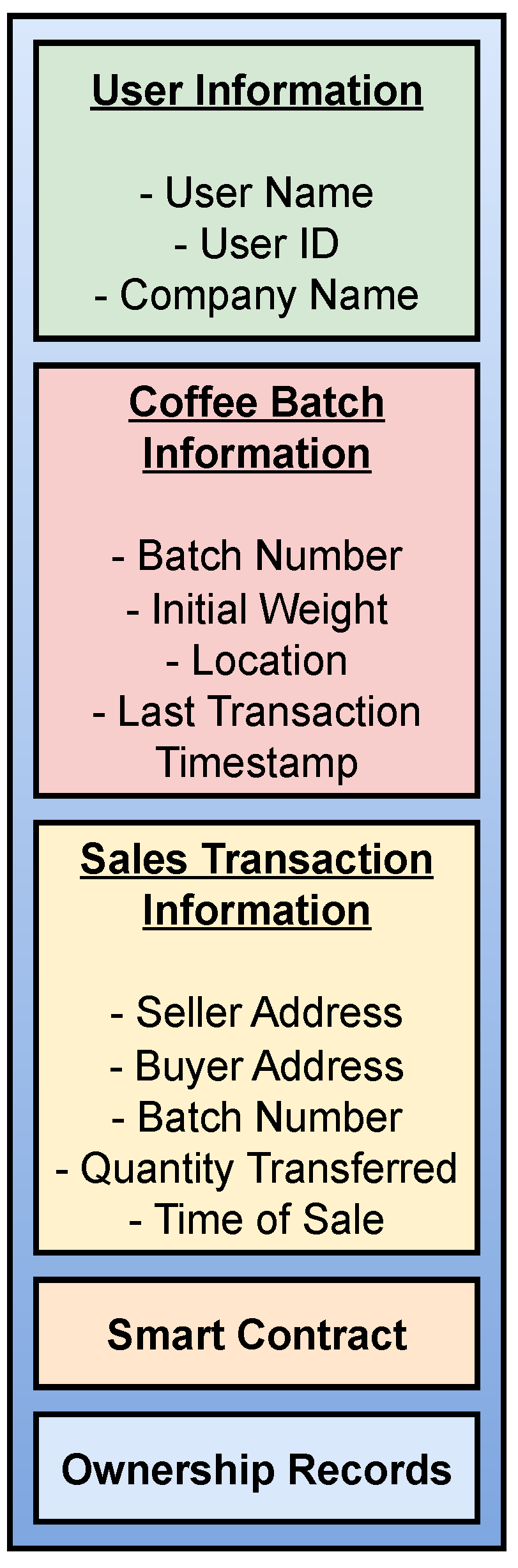 Futureinternet 17 00334 g003