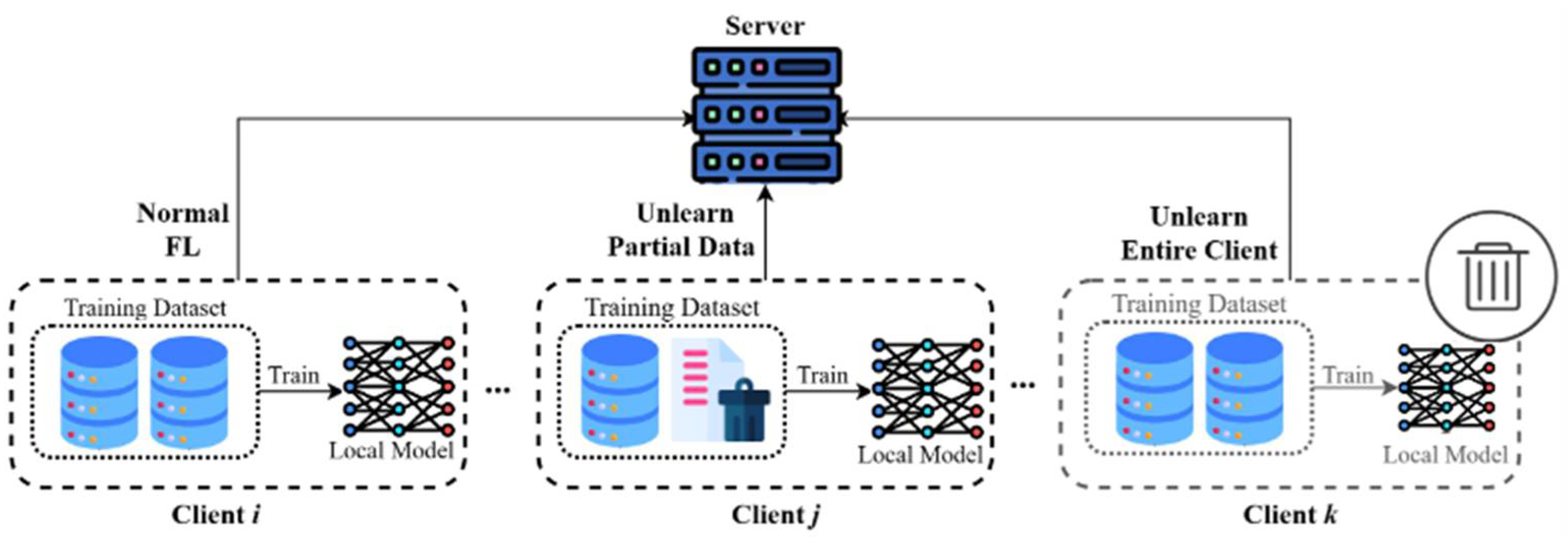 Futureinternet 17 00335 g002
