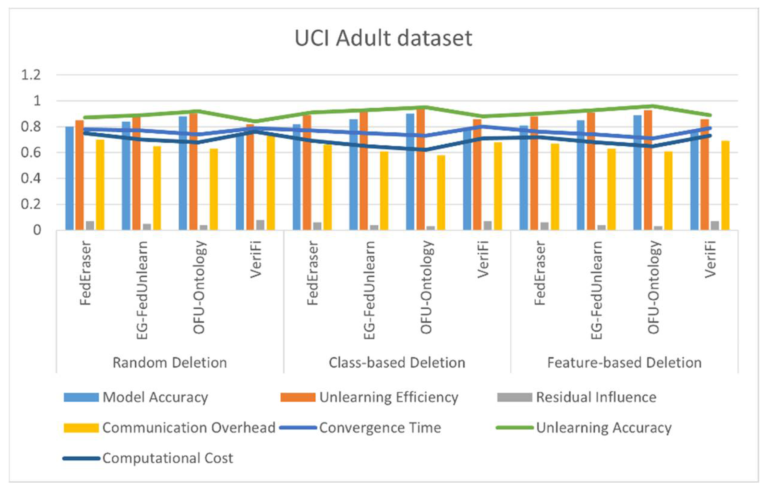 Futureinternet 17 00335 g011