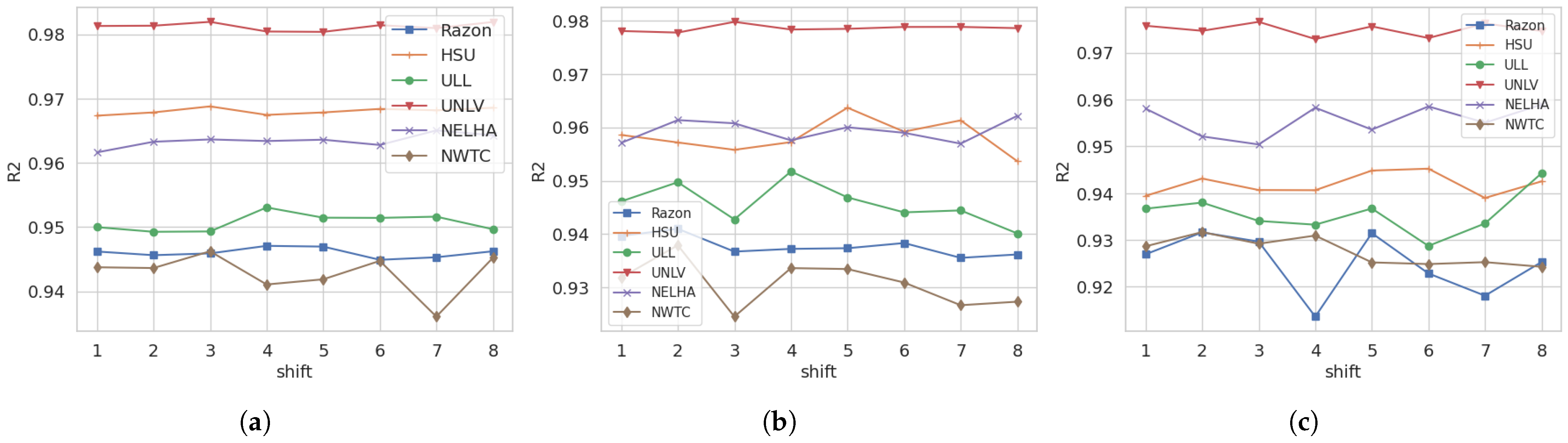 Futureinternet 17 00336 g006