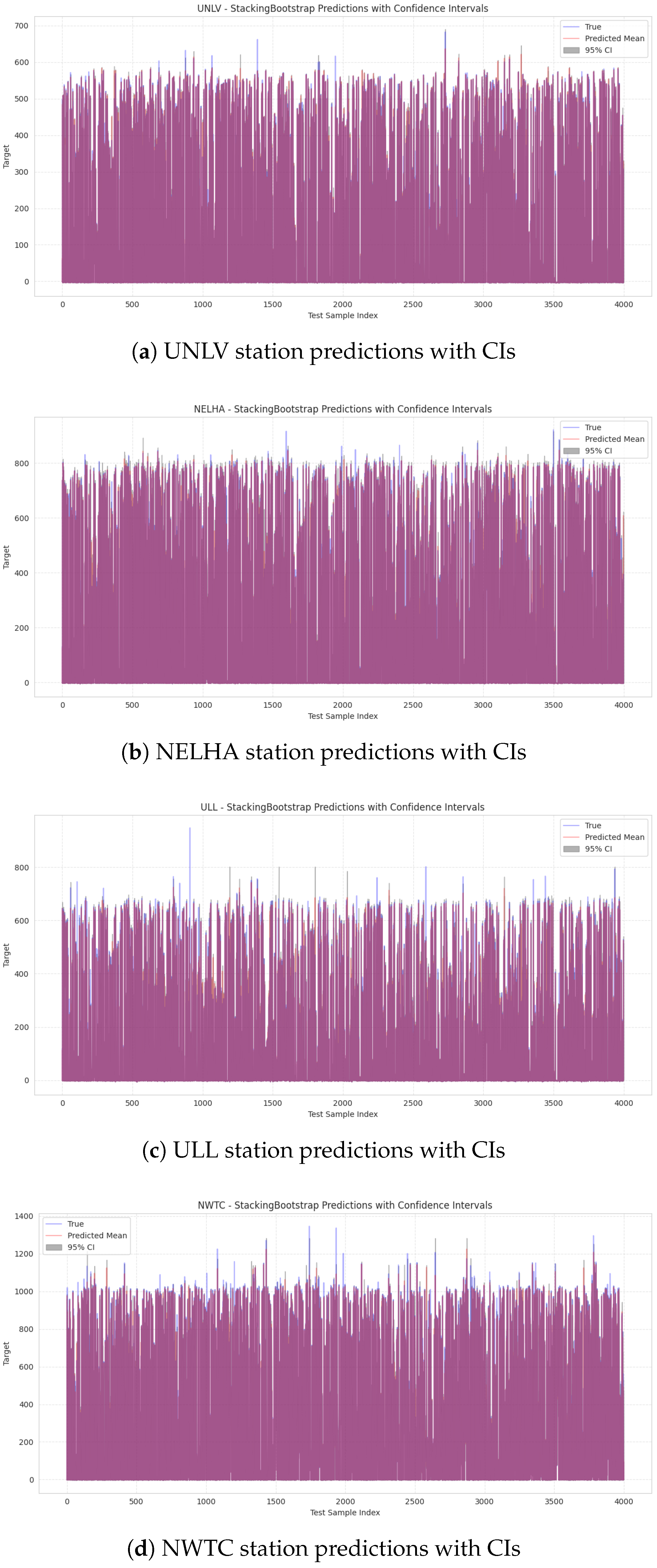 Futureinternet 17 00336 g013