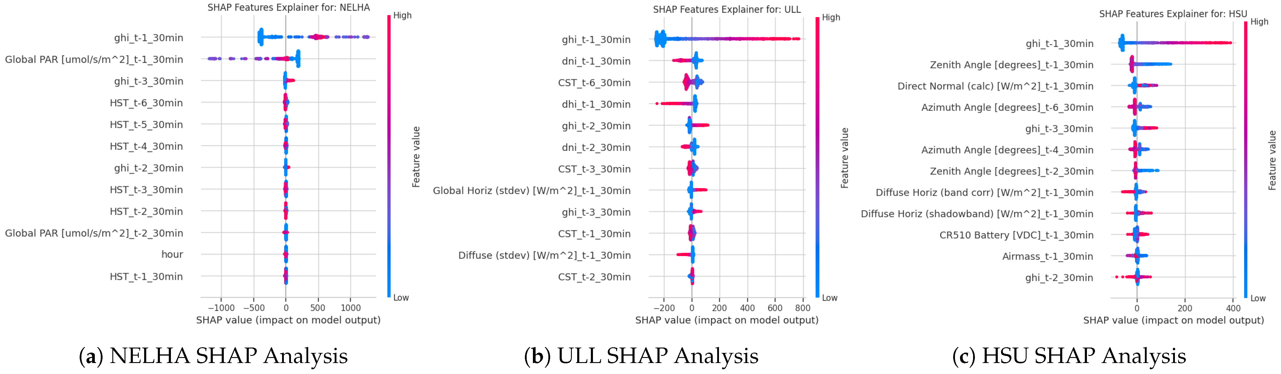 Futureinternet 17 00336 g018