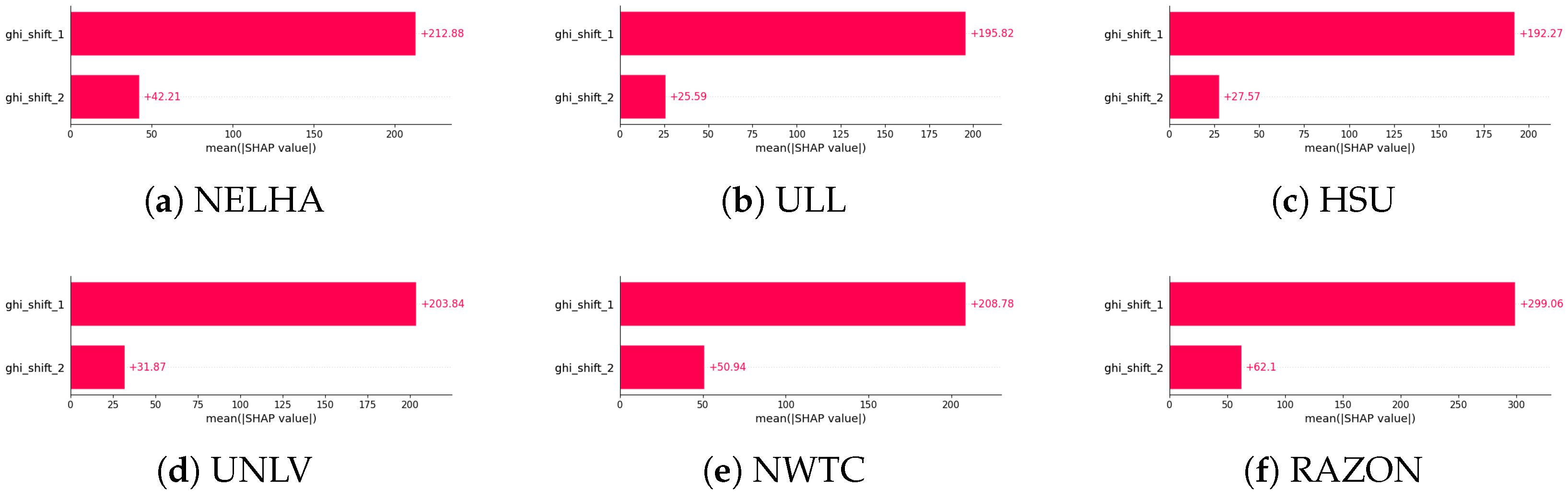 Futureinternet 17 00336 g020