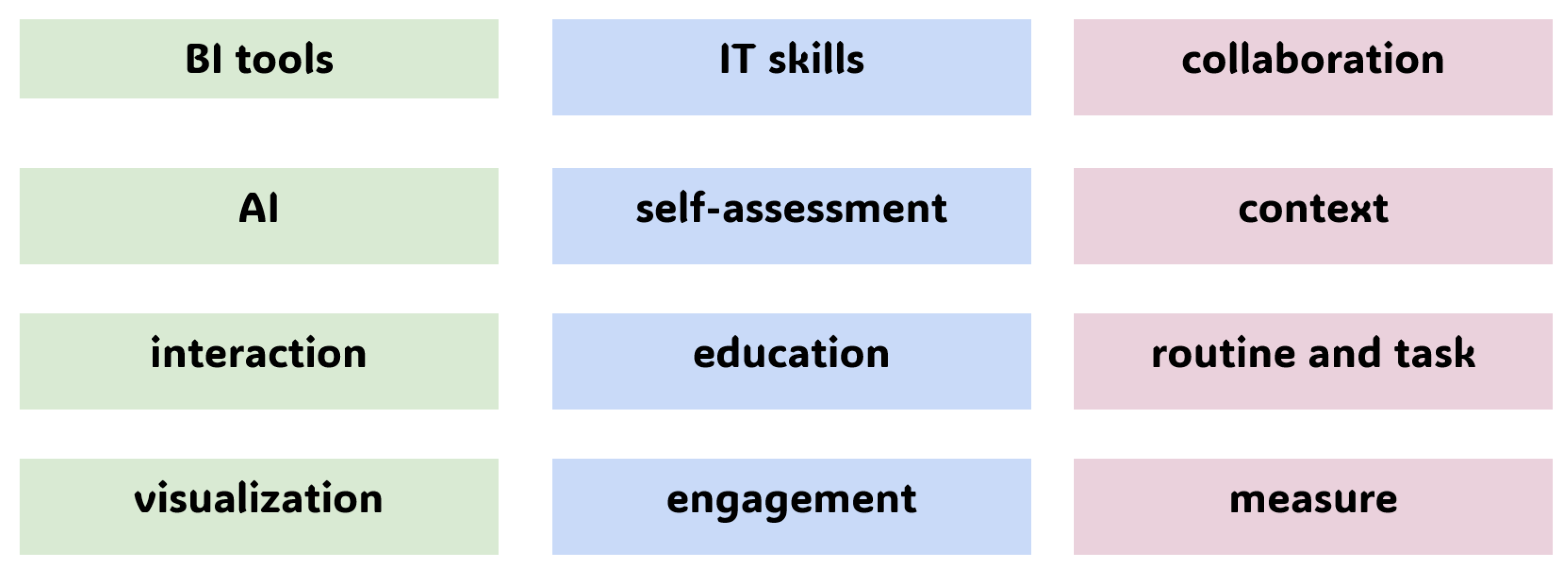 Futureinternet 17 00349 g002