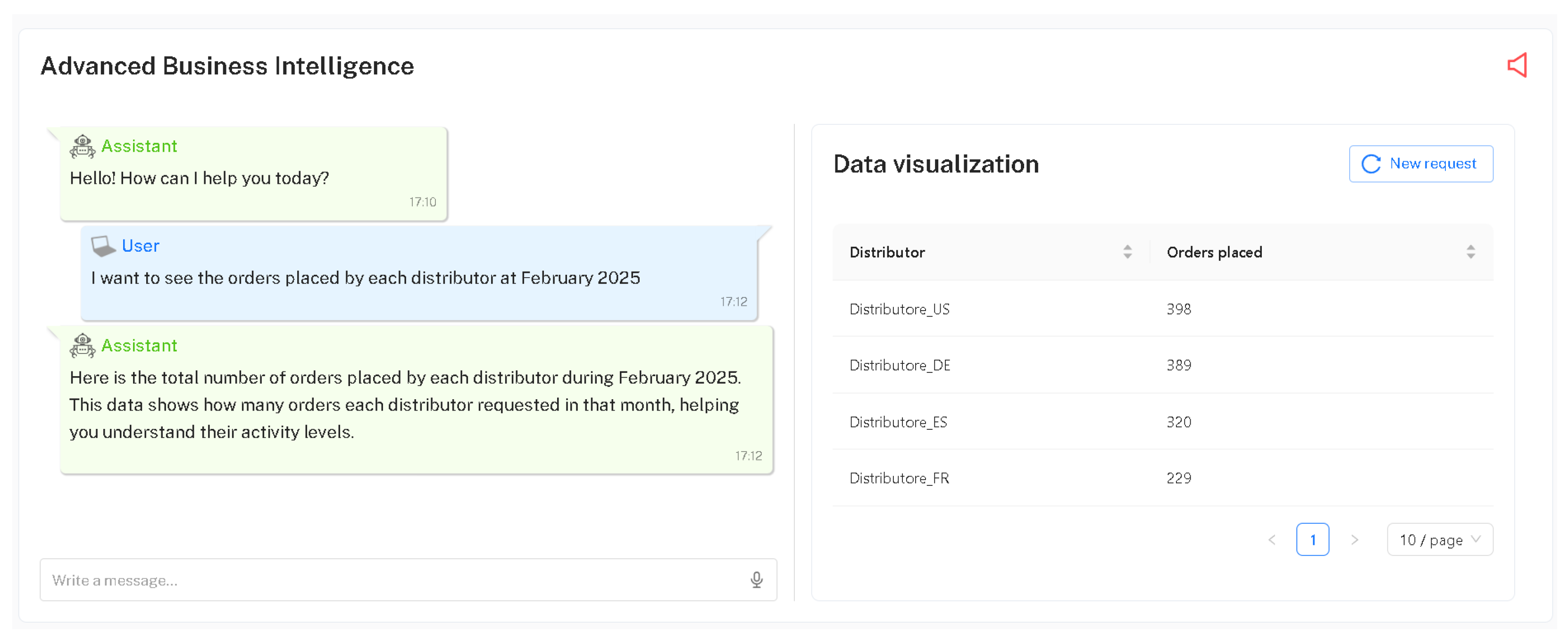 Futureinternet 17 00349 g003