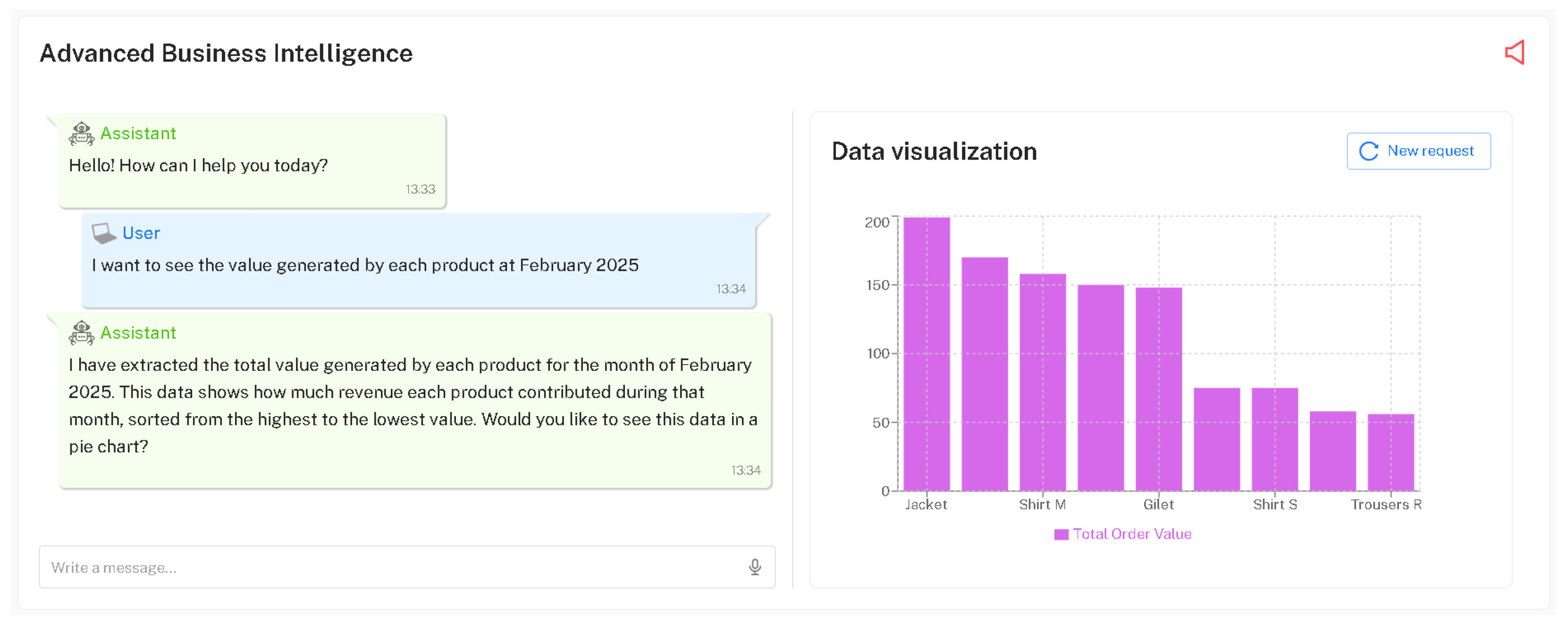 Futureinternet 17 00349 g004