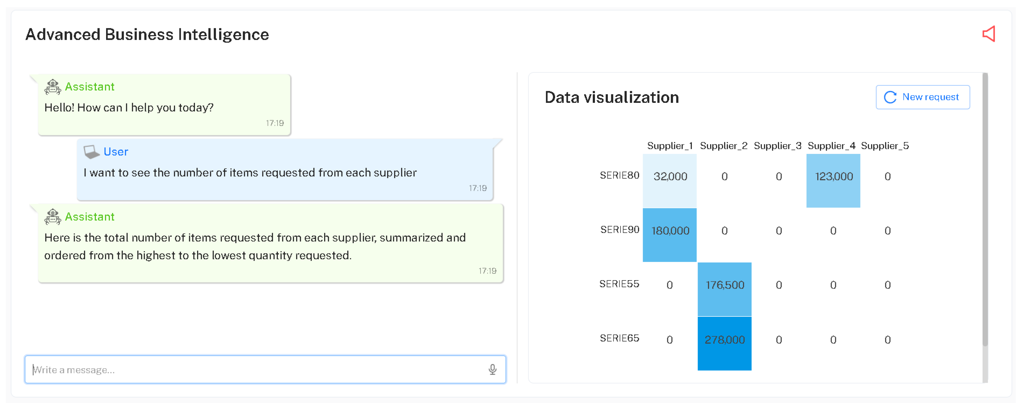 Futureinternet 17 00349 g005