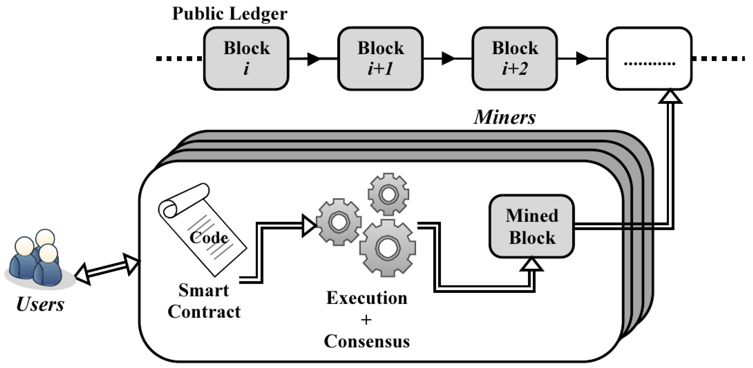 Futureinternet 17 00352 g001