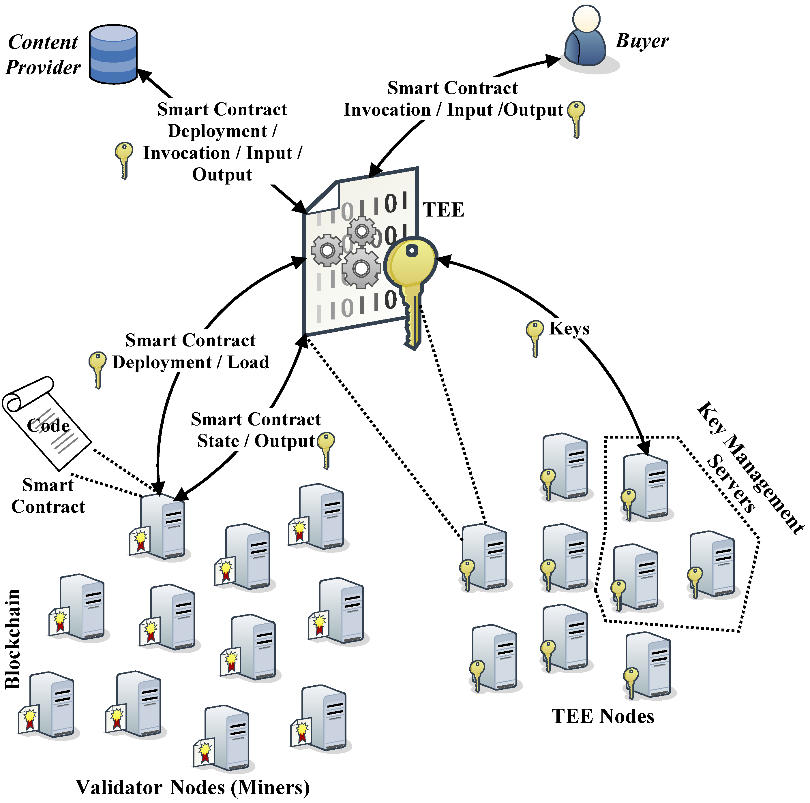 Futureinternet 17 00352 g004
