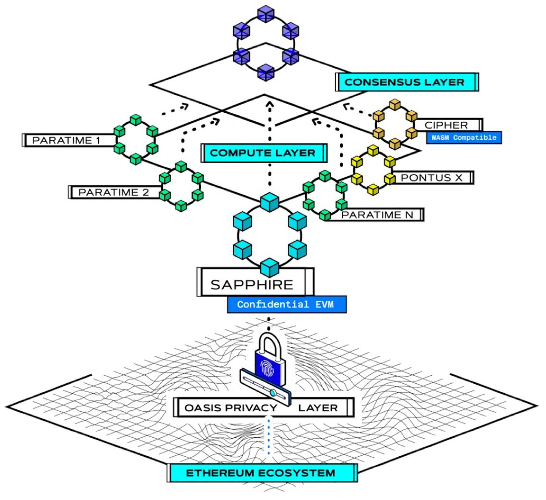 Futureinternet 17 00352 g007