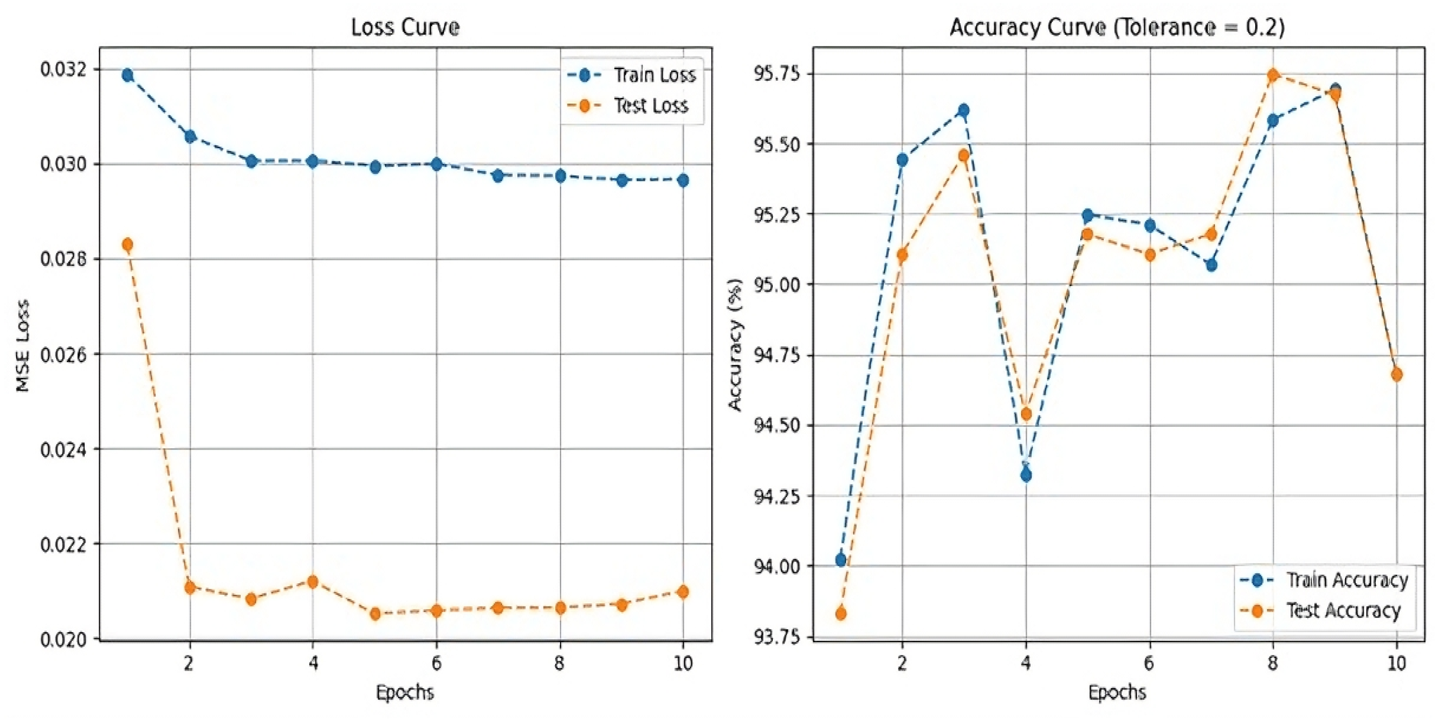 Futureinternet 17 00355 g005
