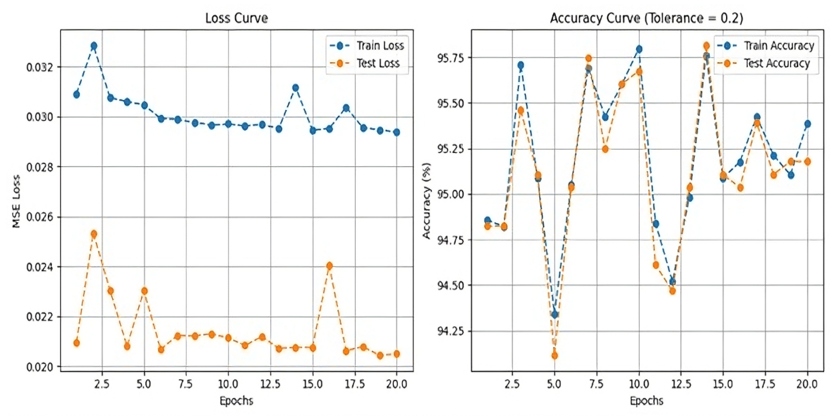 Futureinternet 17 00355 g006