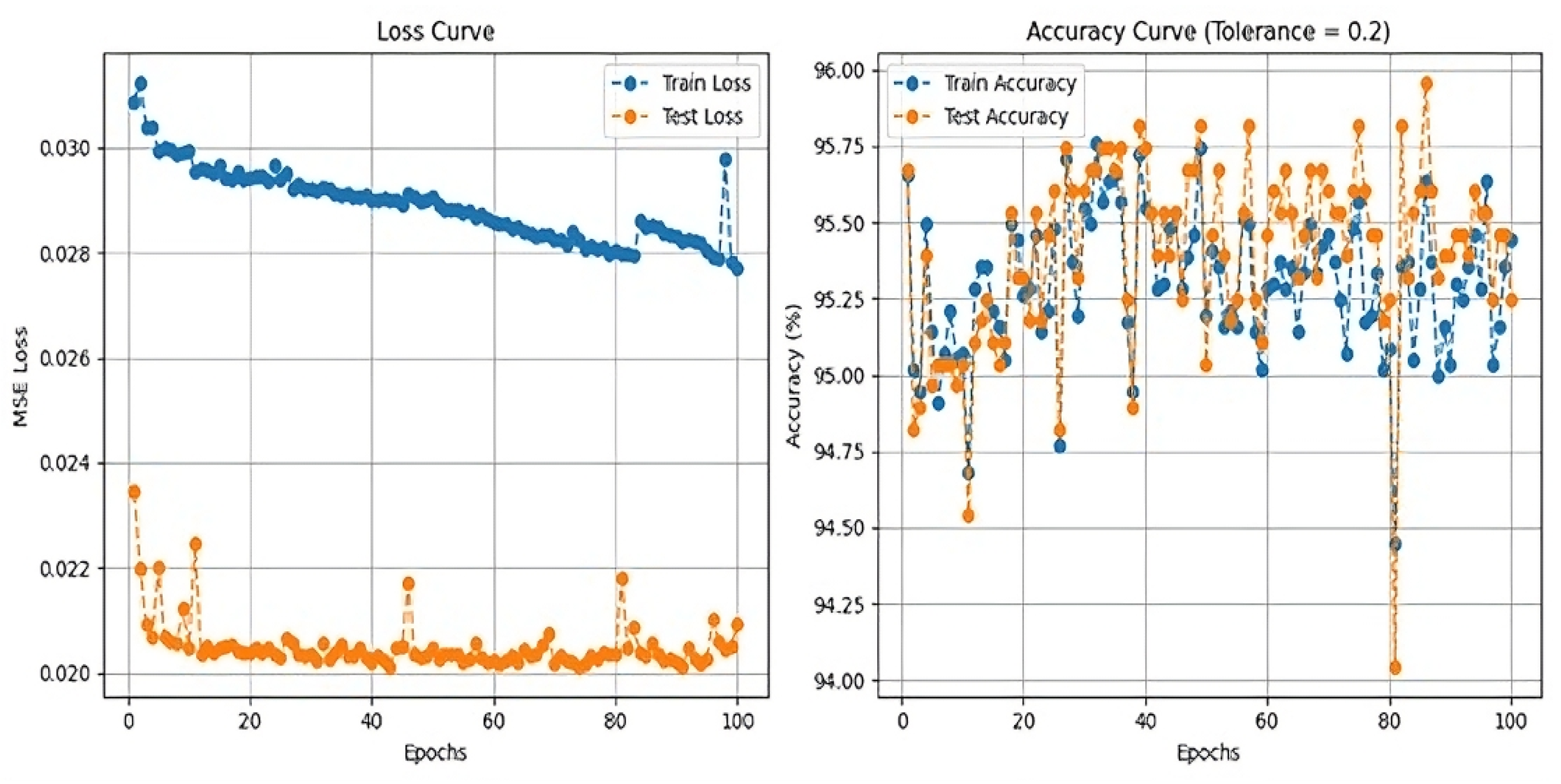 Futureinternet 17 00355 g009