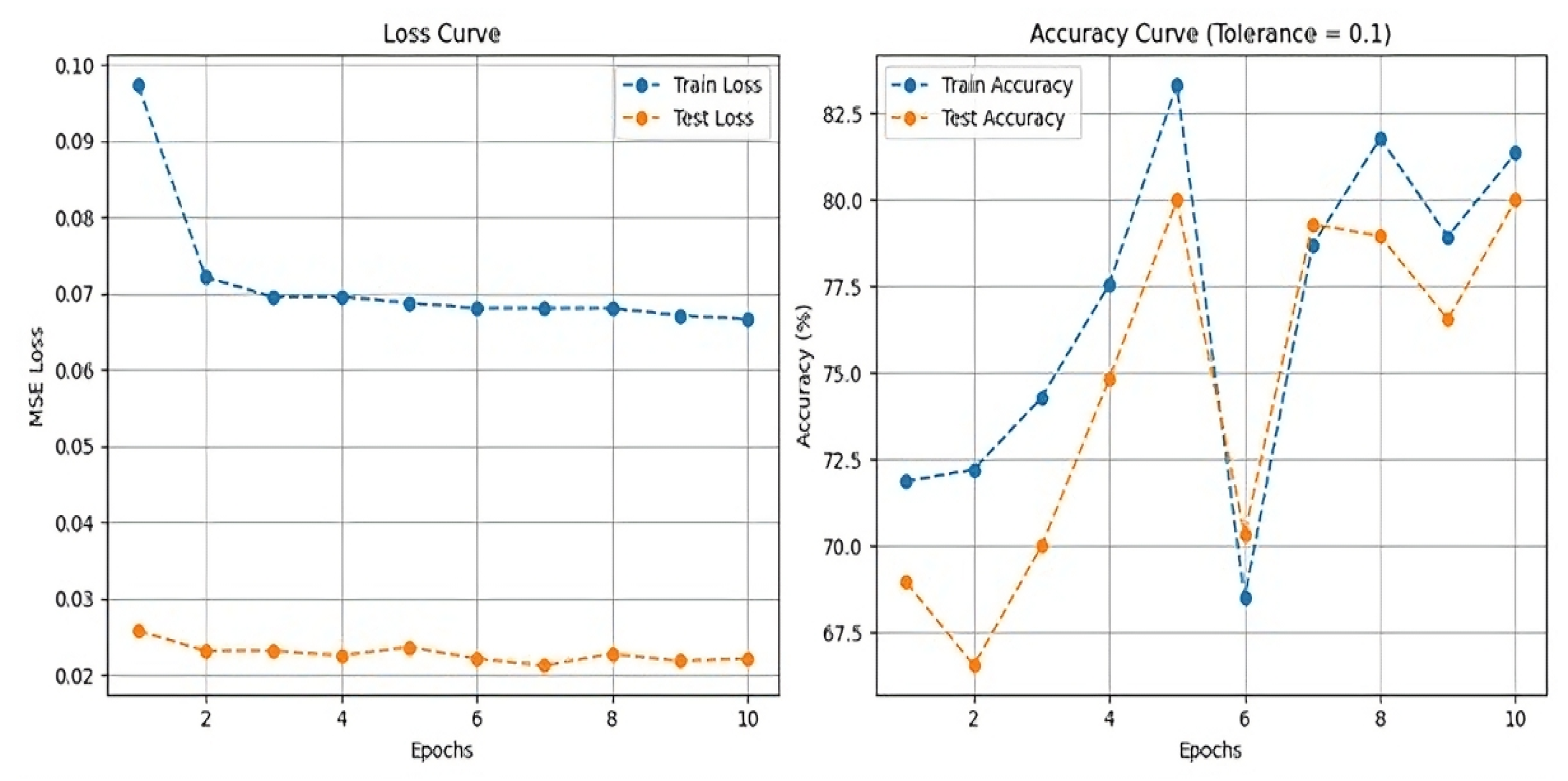 Futureinternet 17 00355 g010