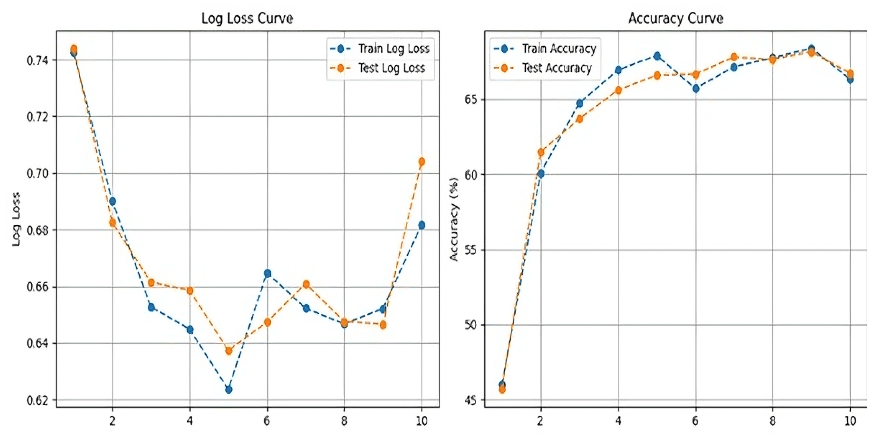 Futureinternet 17 00355 g011