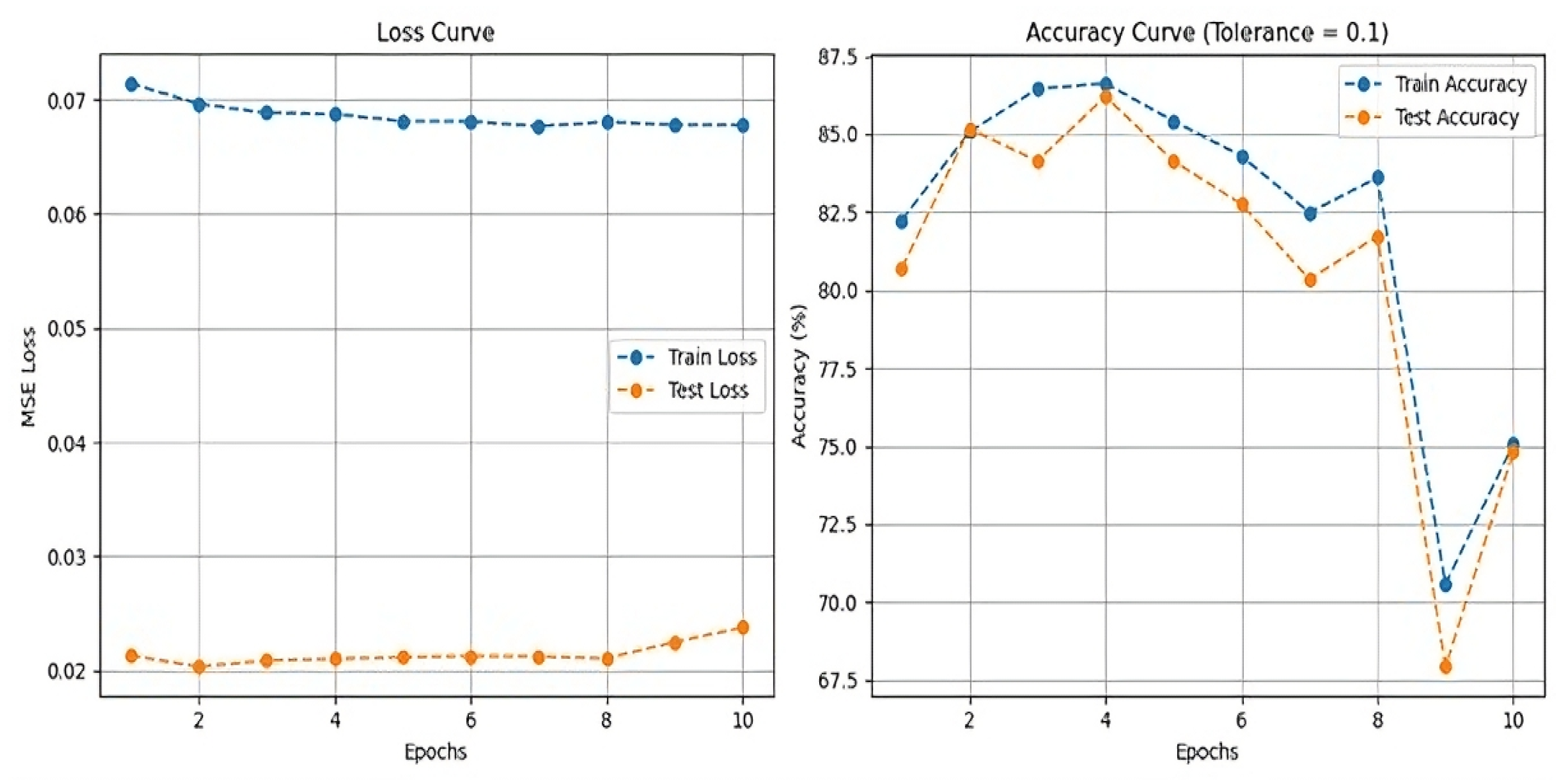 Futureinternet 17 00355 g013