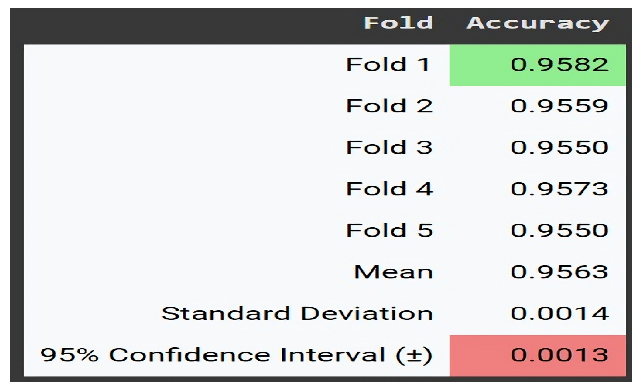 Futureinternet 17 00355 g014