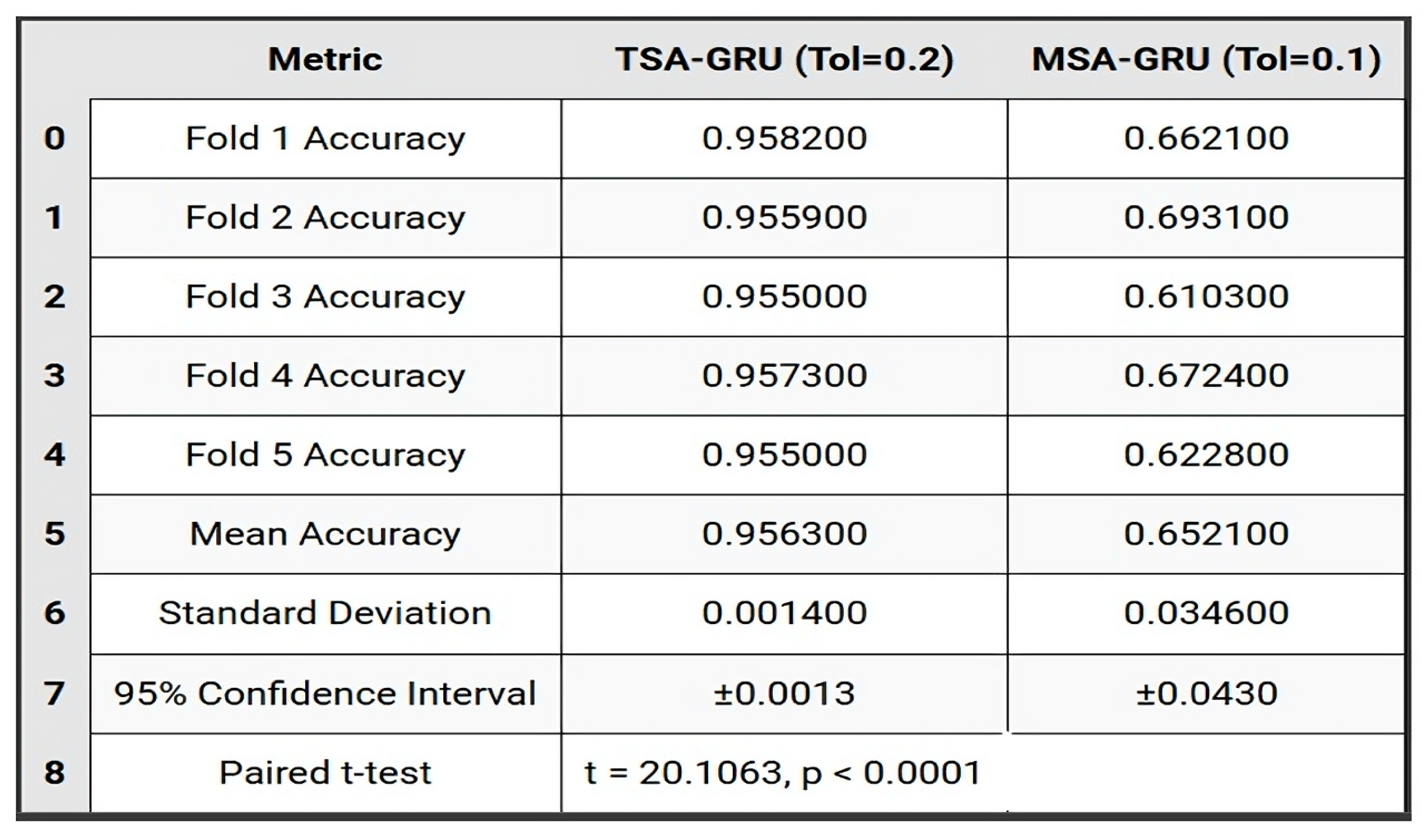 Futureinternet 17 00355 g017