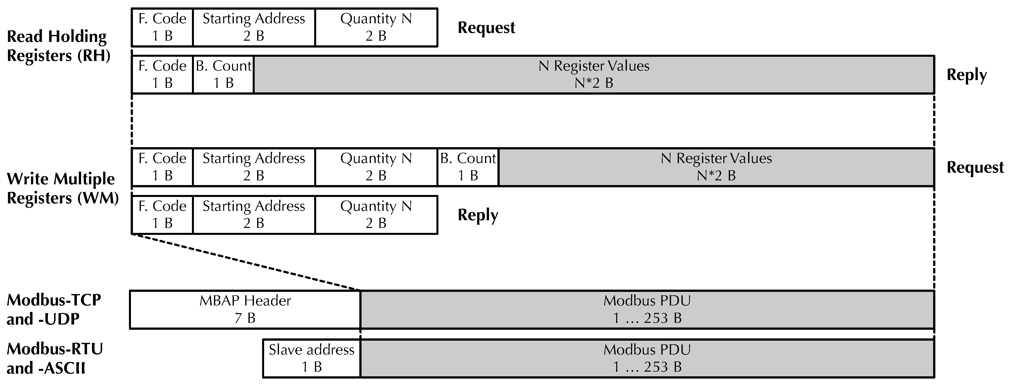 Futureinternet 17 00356 g001 Futureinternet 17 00356 g001
