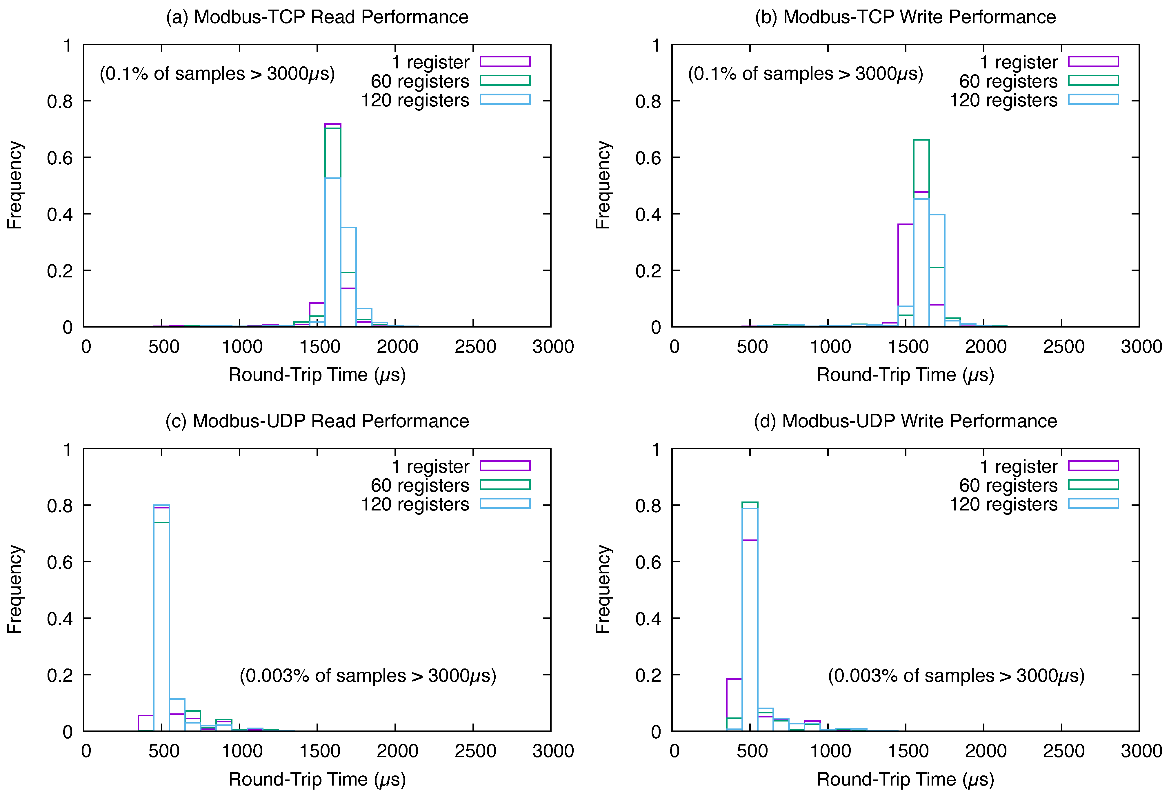 Futureinternet 17 00356 g007 Futureinternet 17 00356 g007
