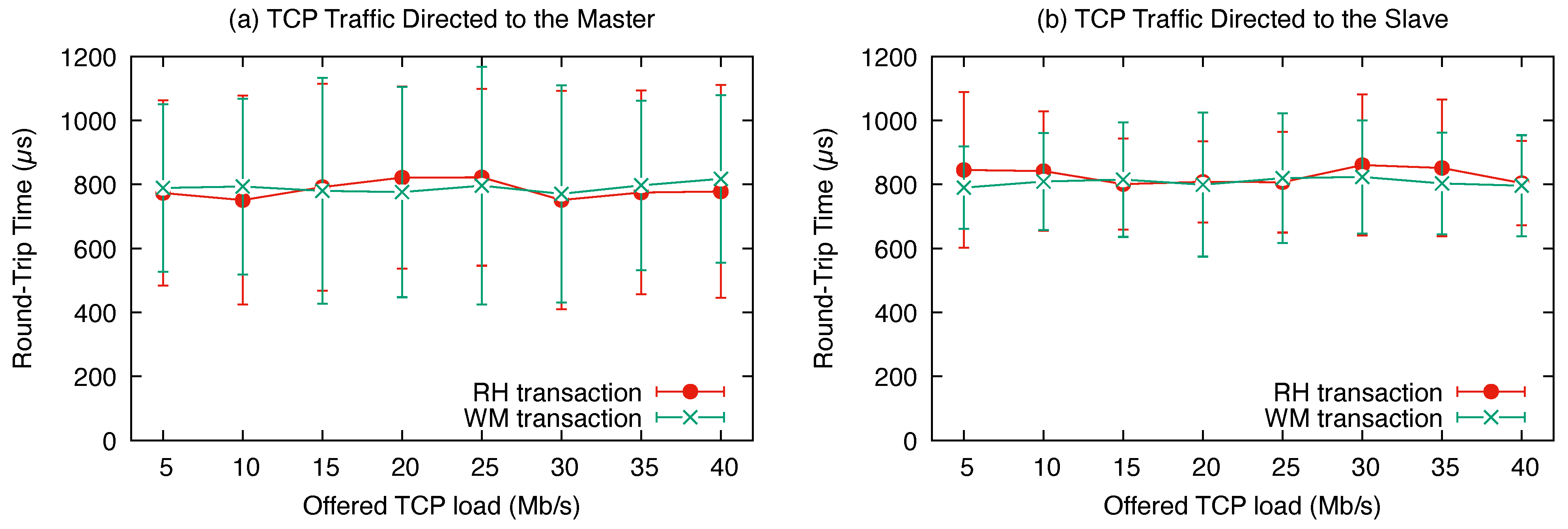 Futureinternet 17 00356 g010 Futureinternet 17 00356 g010