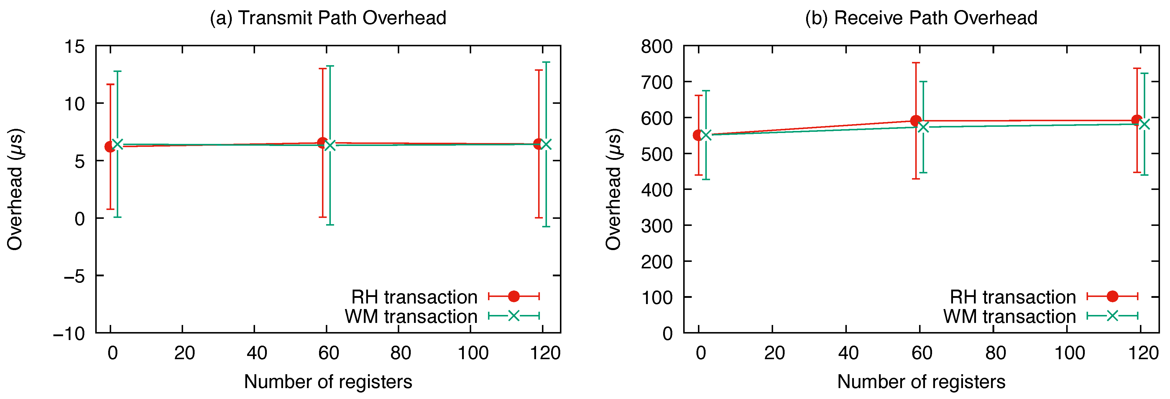 Futureinternet 17 00356 g011 Futureinternet 17 00356 g011