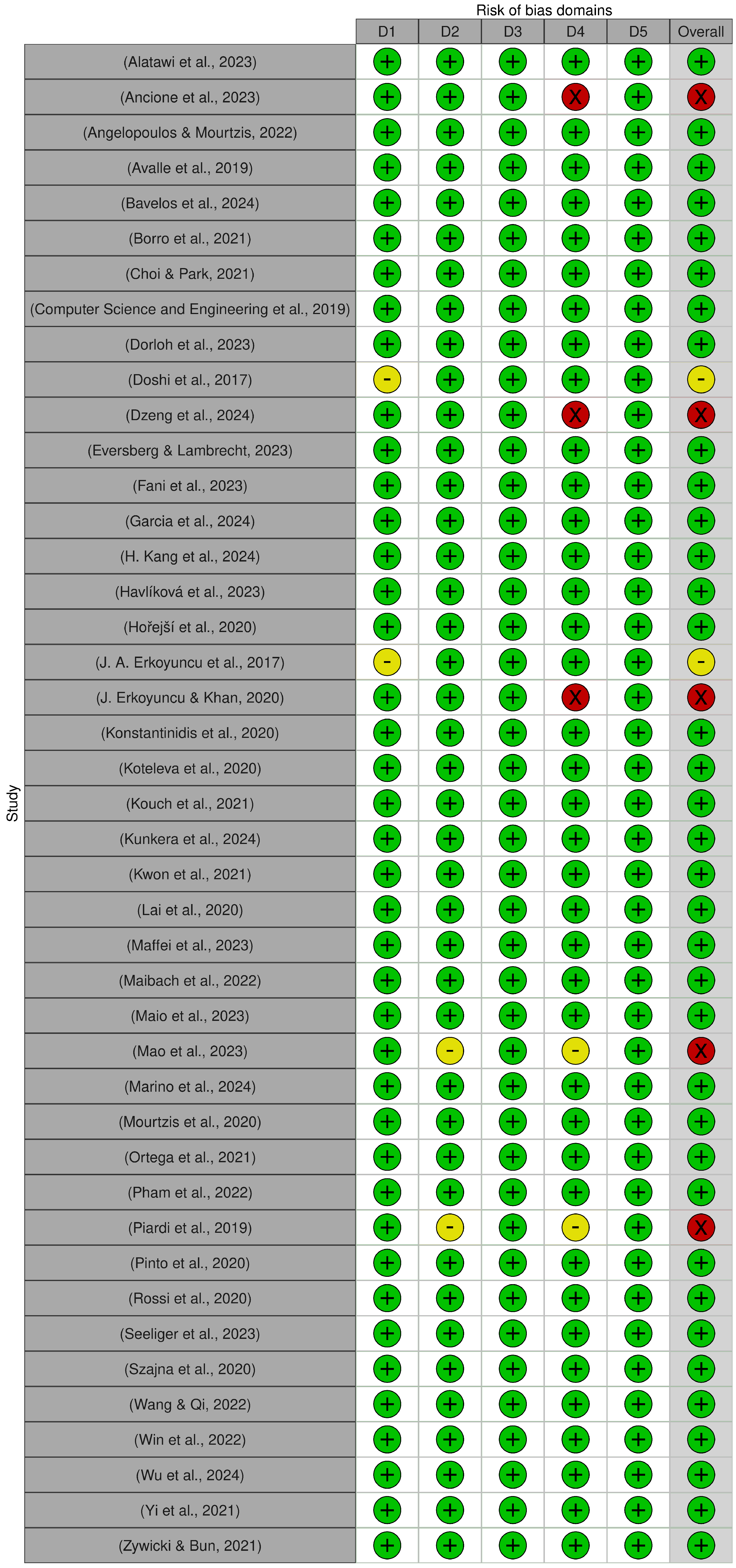 Futureinternet 17 00358 g001 Futureinternet 17 00358 g001