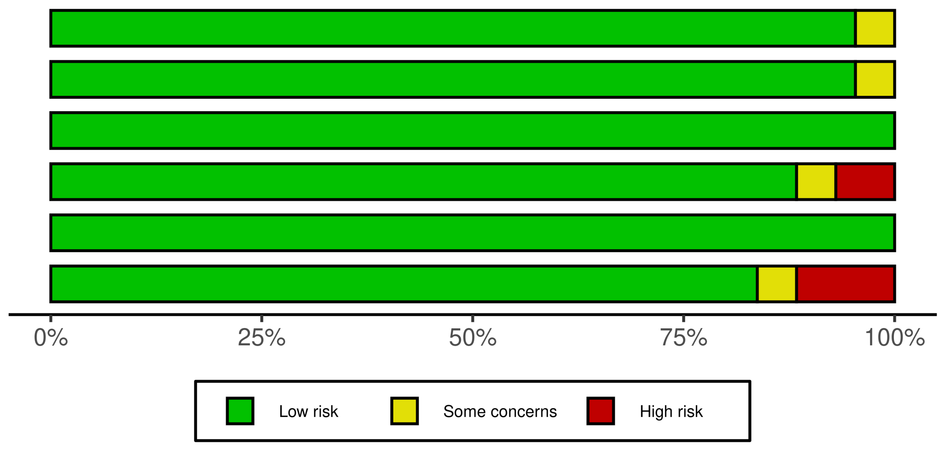 Futureinternet 17 00358 g002 Futureinternet 17 00358 g002
