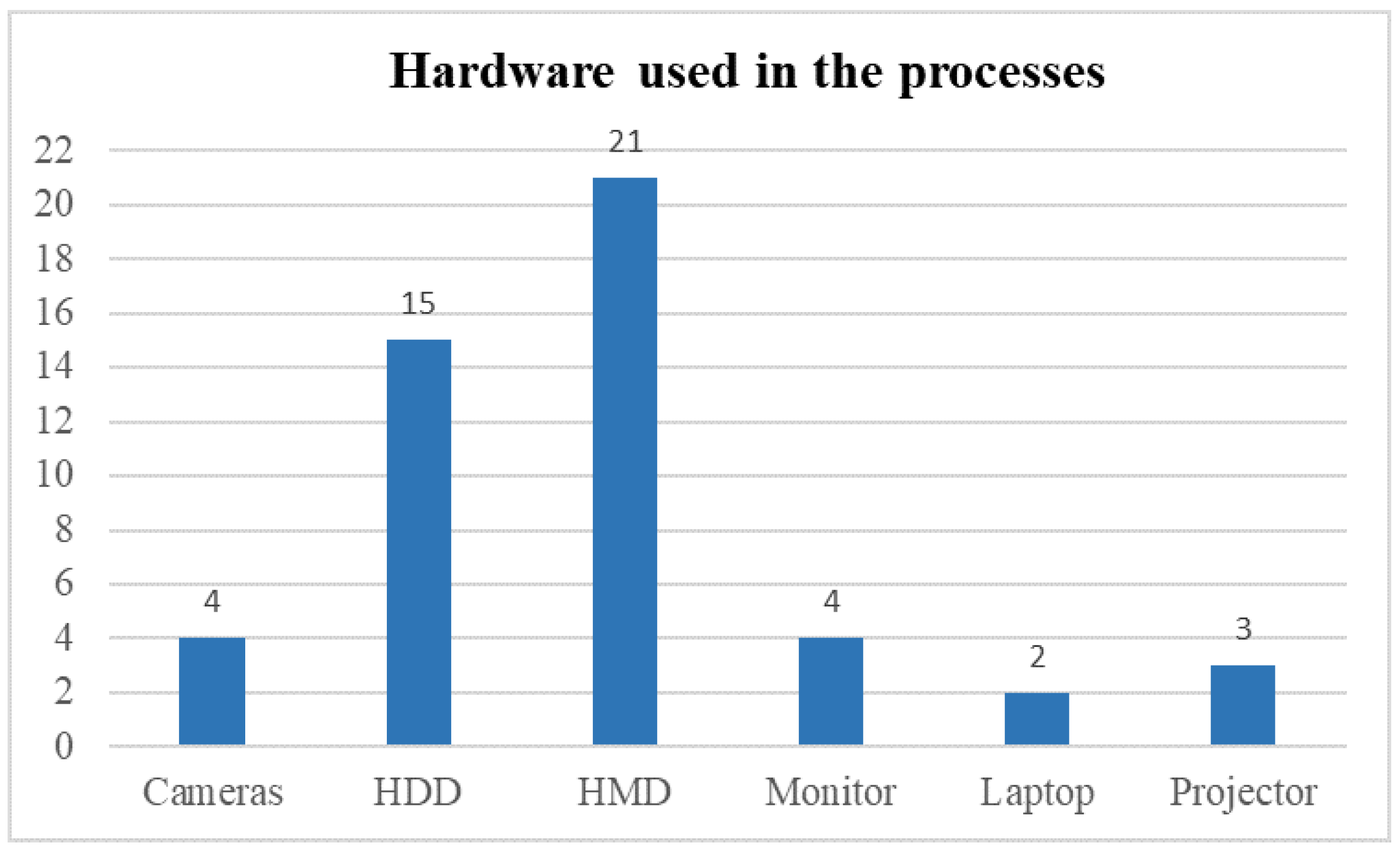Futureinternet 17 00358 g004 Futureinternet 17 00358 g004