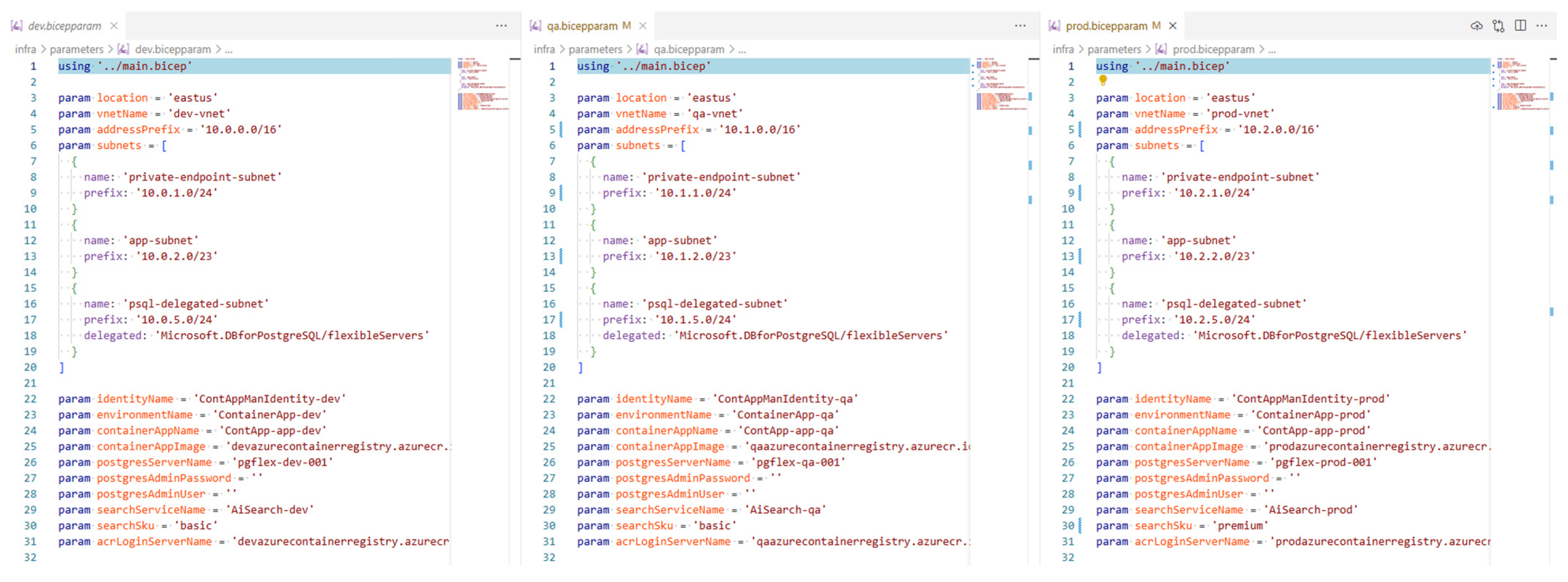Futureinternet 17 00359 g003 Futureinternet 17 00359 g003
