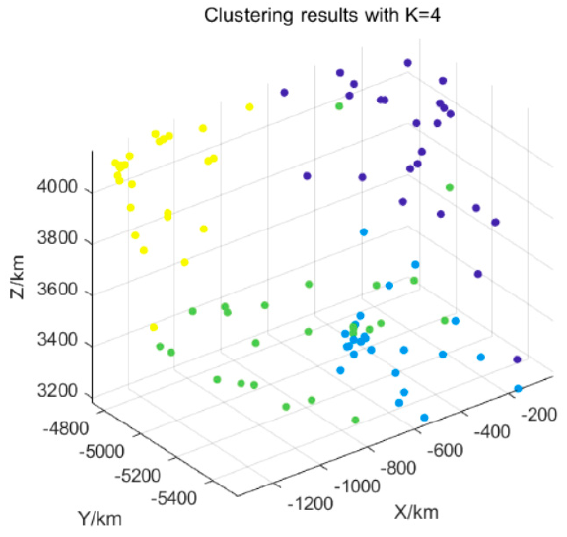 Futureinternet 17 00361 g011