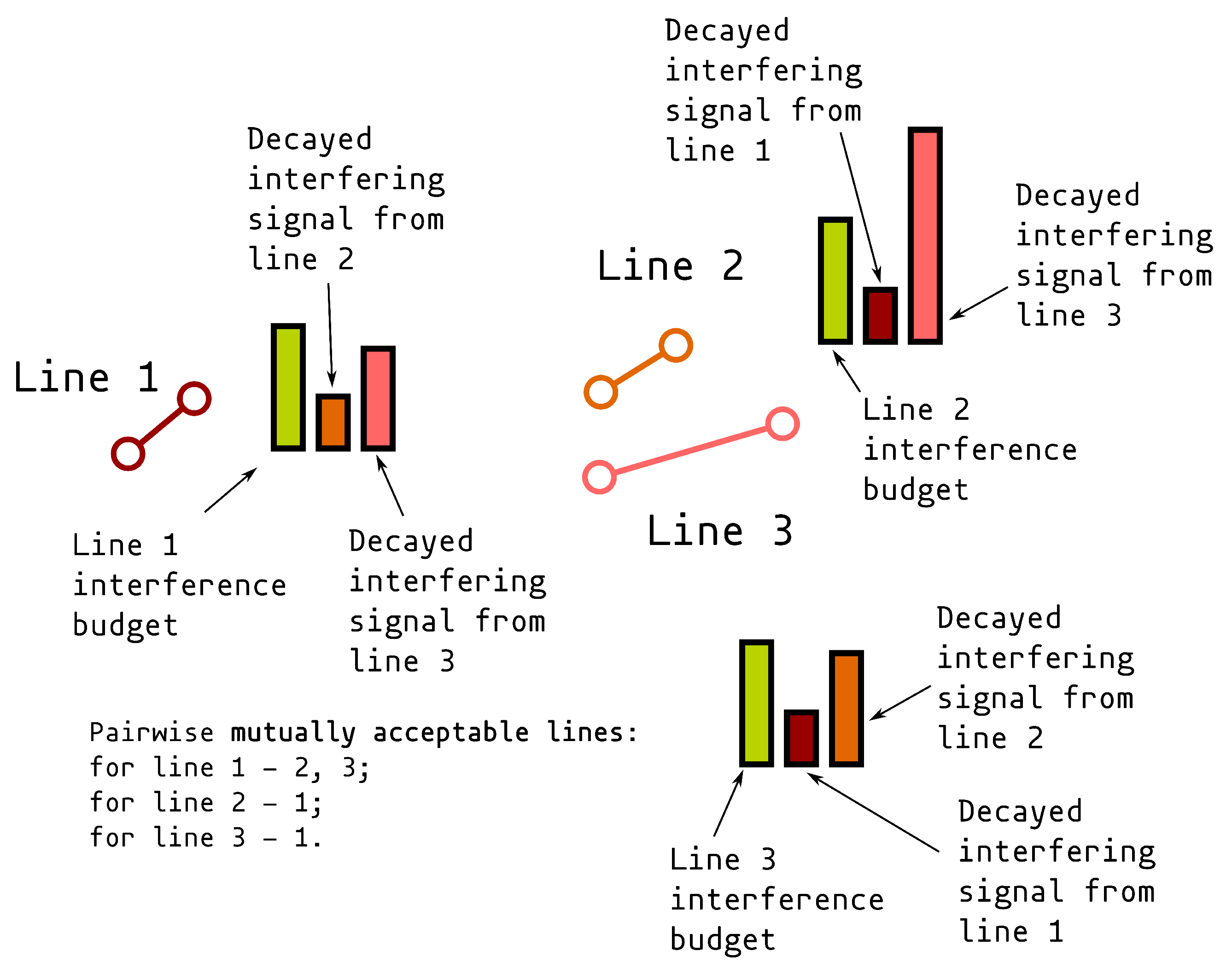Futureinternet 17 00362 g002