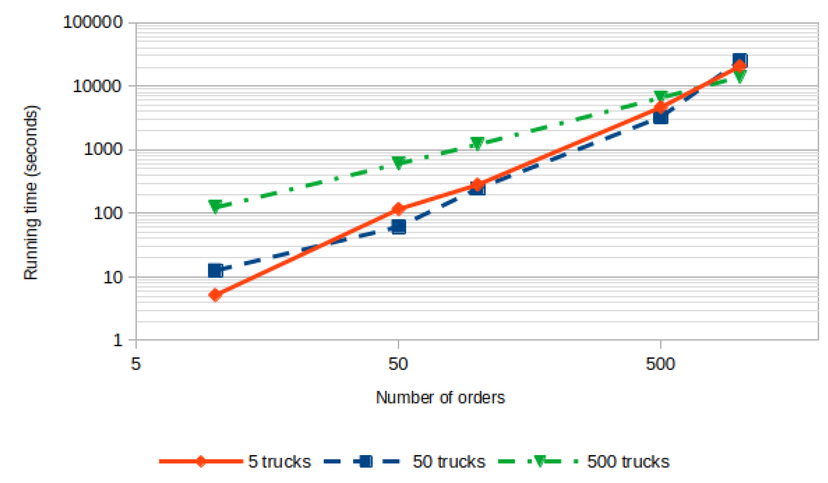 Futureinternet 17 00364 g002