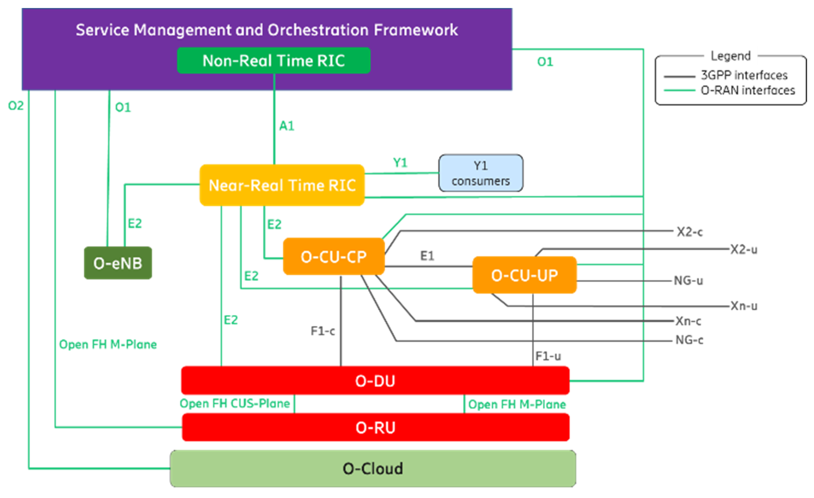 Futureinternet 17 00372 g001 Futureinternet 17 00372 g001