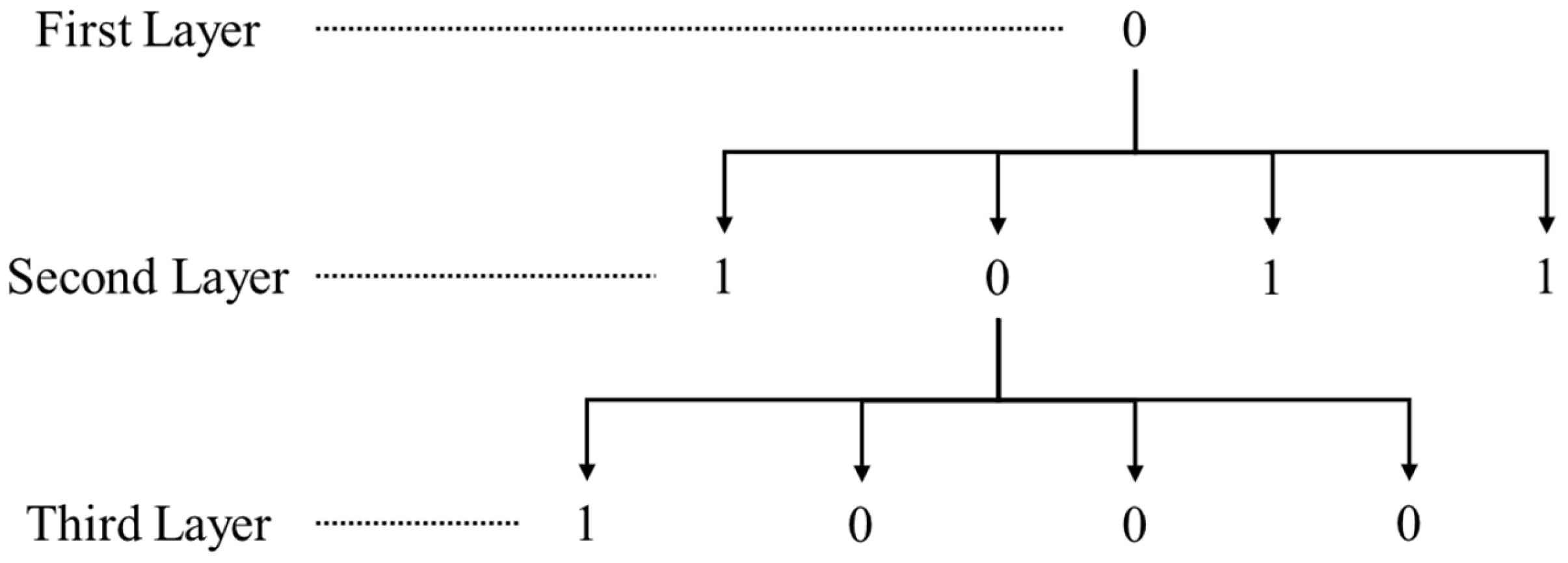Futureinternet 17 00378 g003