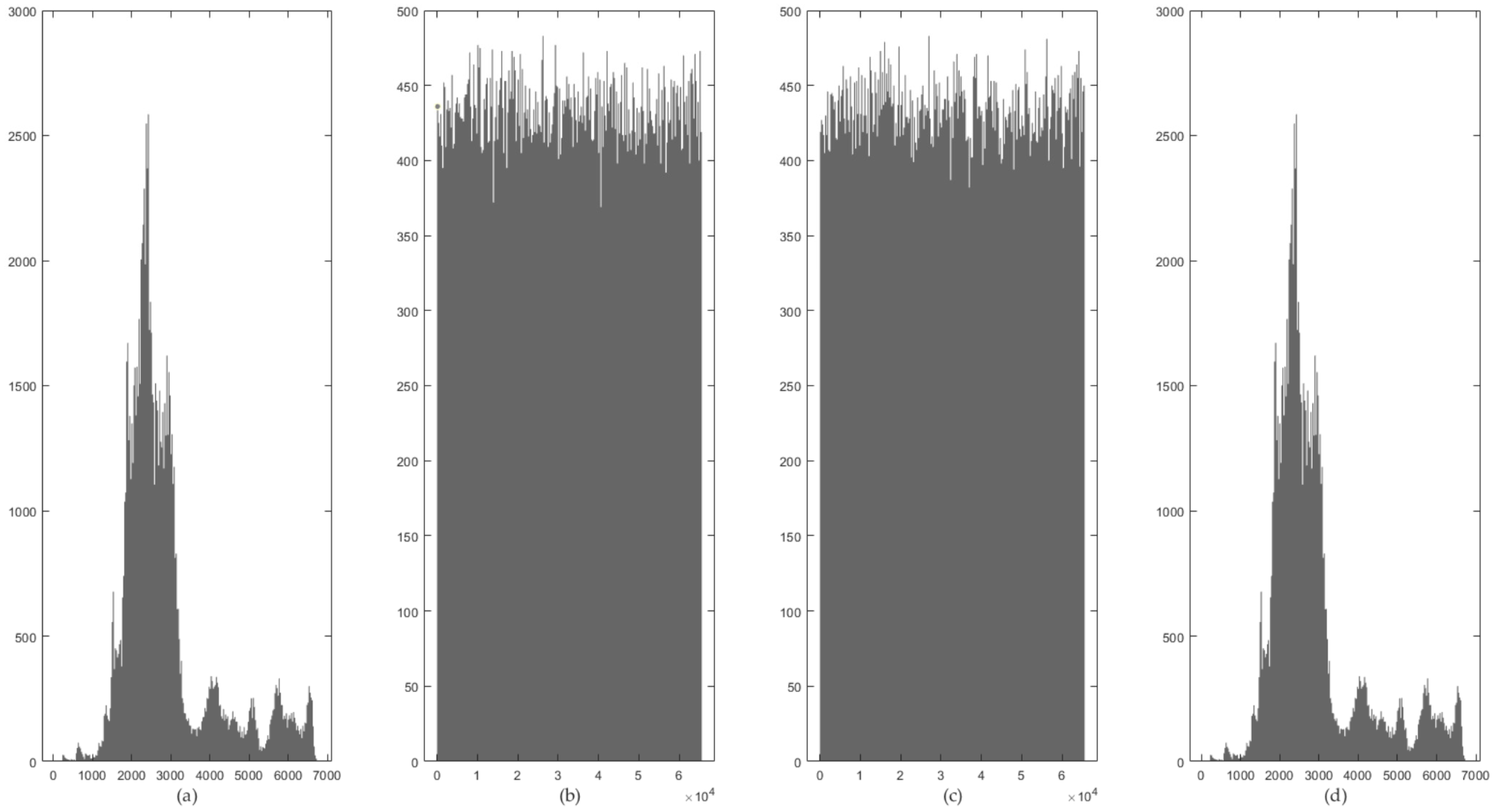 Futureinternet 17 00378 g008