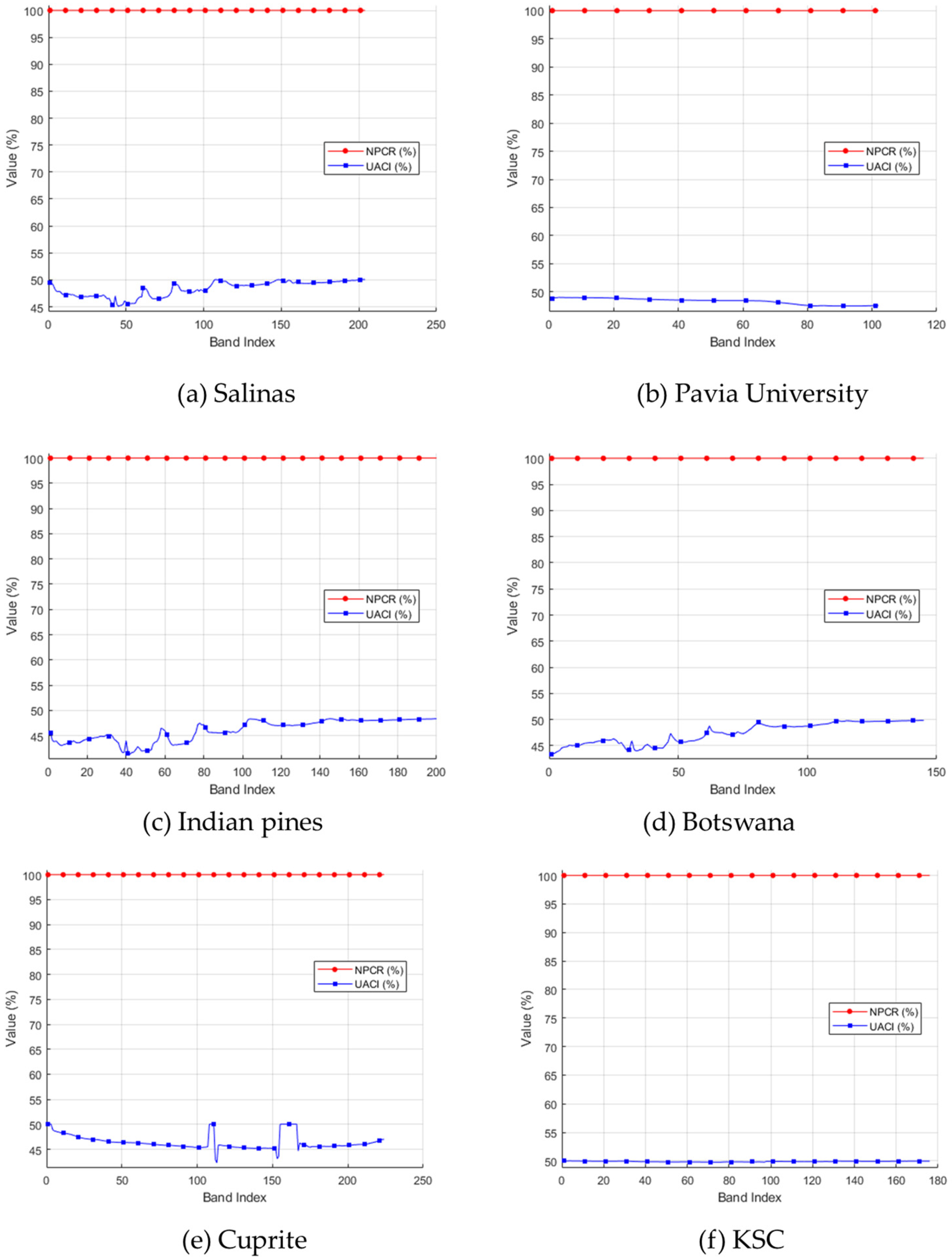 Futureinternet 17 00378 g009