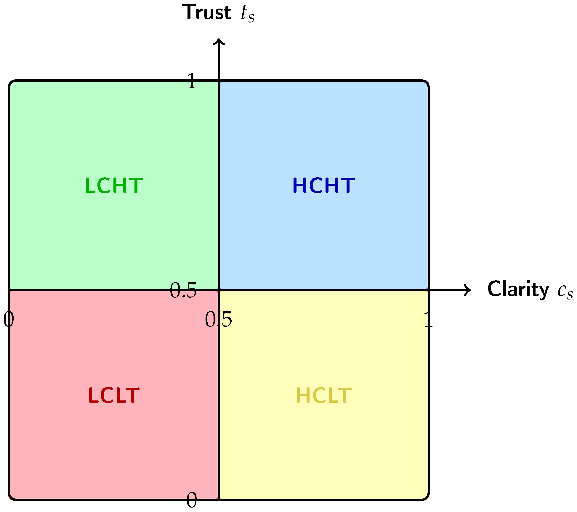 Futureinternet 17 00381 g003