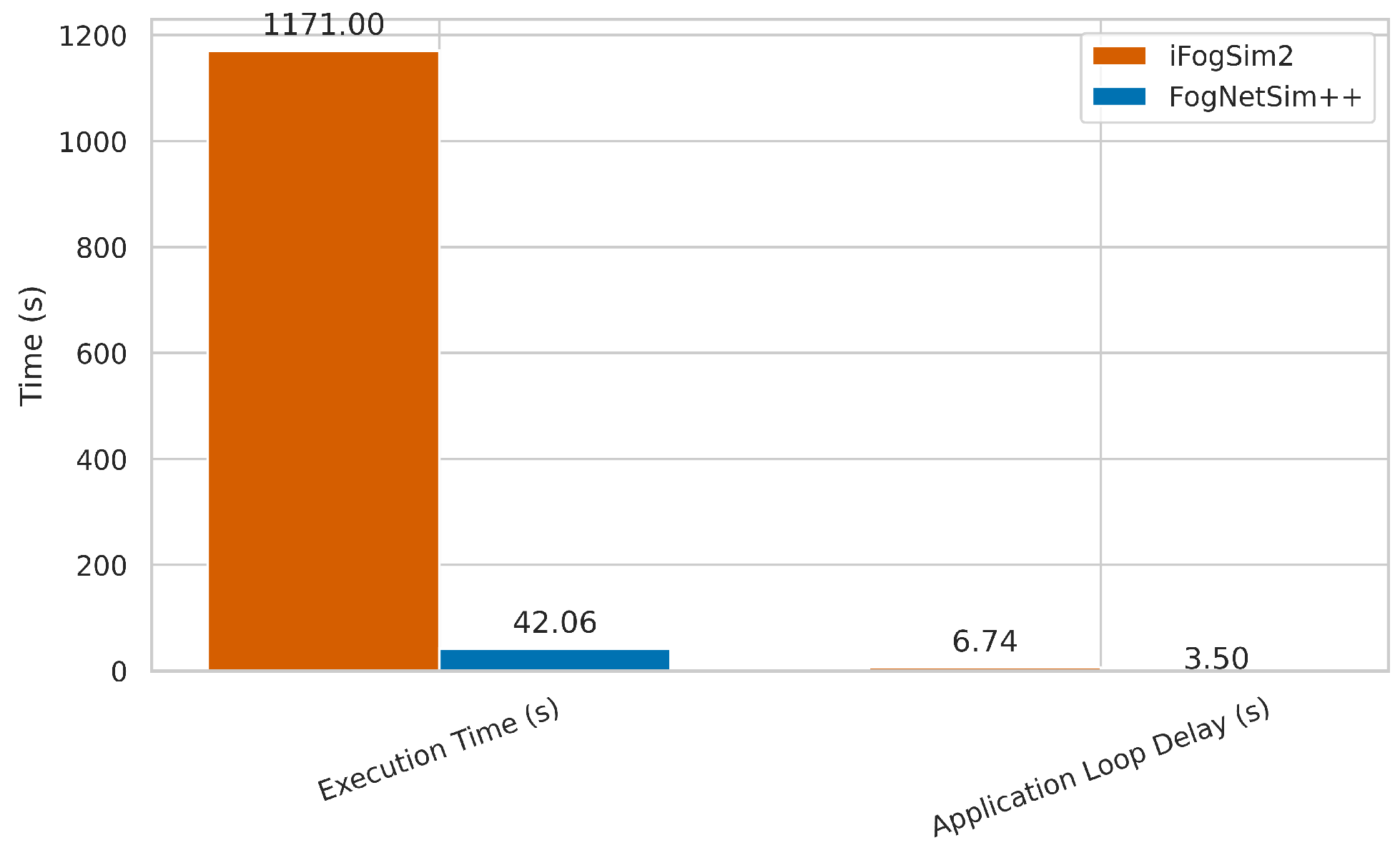 Futureinternet 17 00382 g005