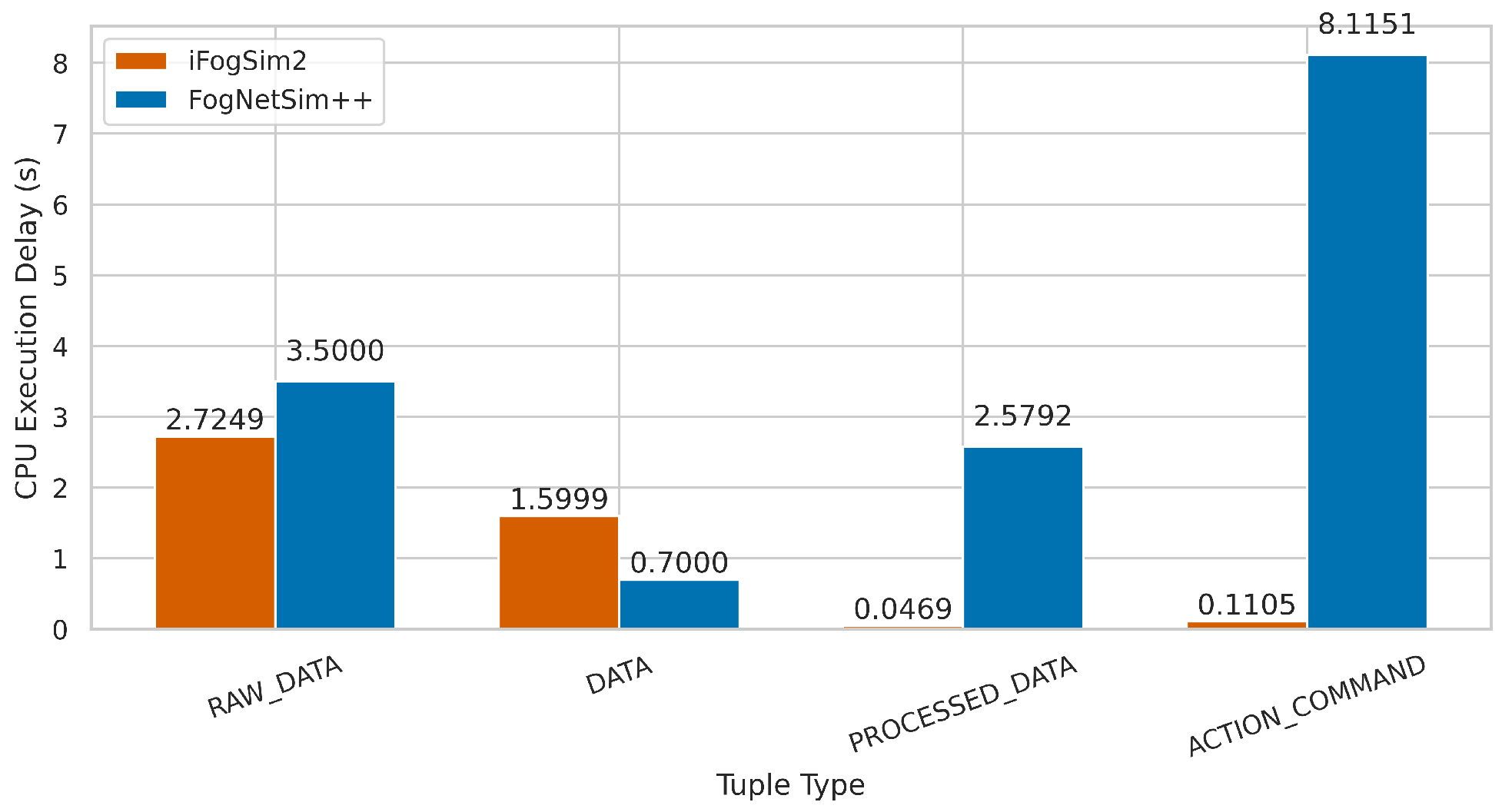 Futureinternet 17 00382 g006