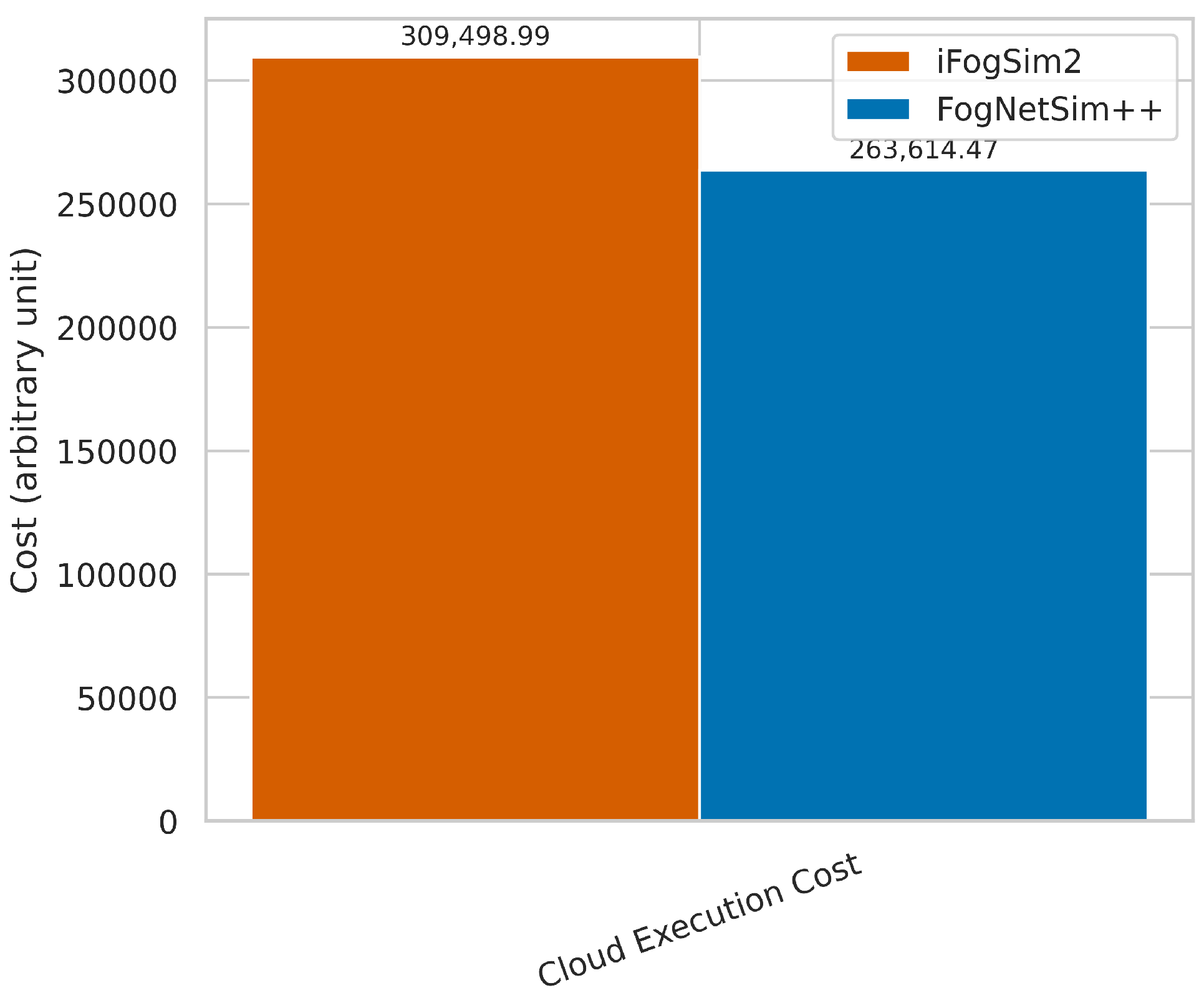 Futureinternet 17 00382 g008