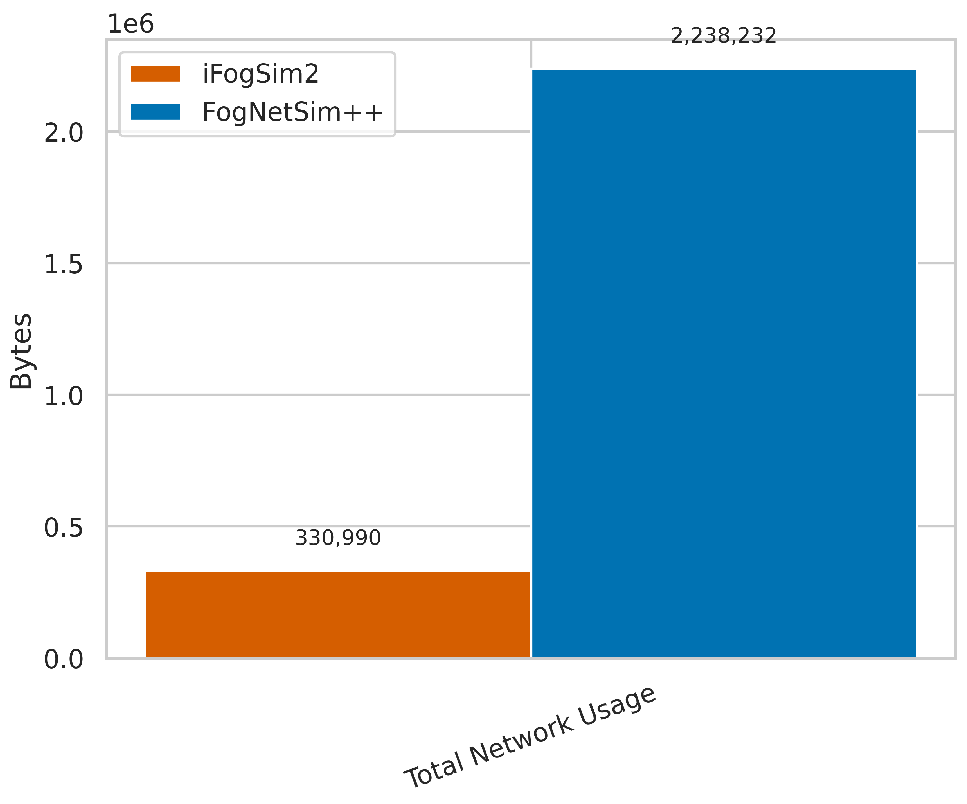 Futureinternet 17 00382 g009