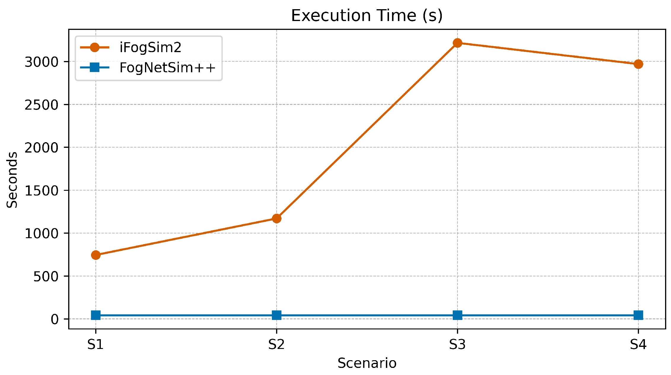 Futureinternet 17 00382 g010