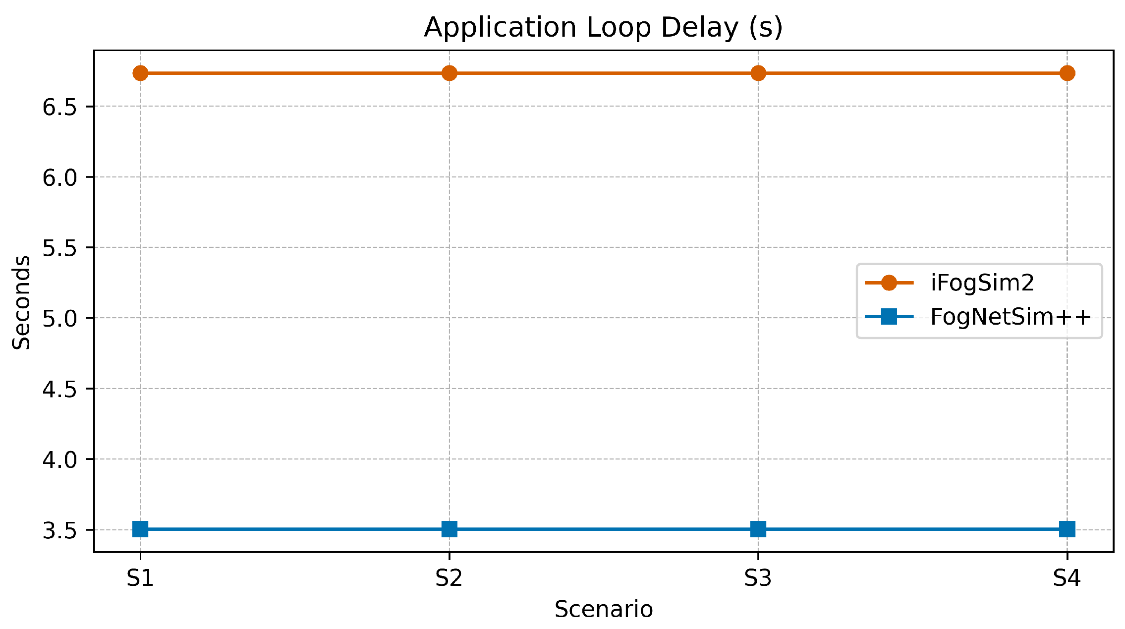 Futureinternet 17 00382 g011