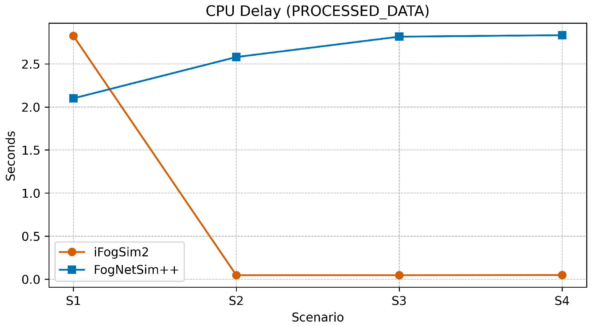 Futureinternet 17 00382 g012