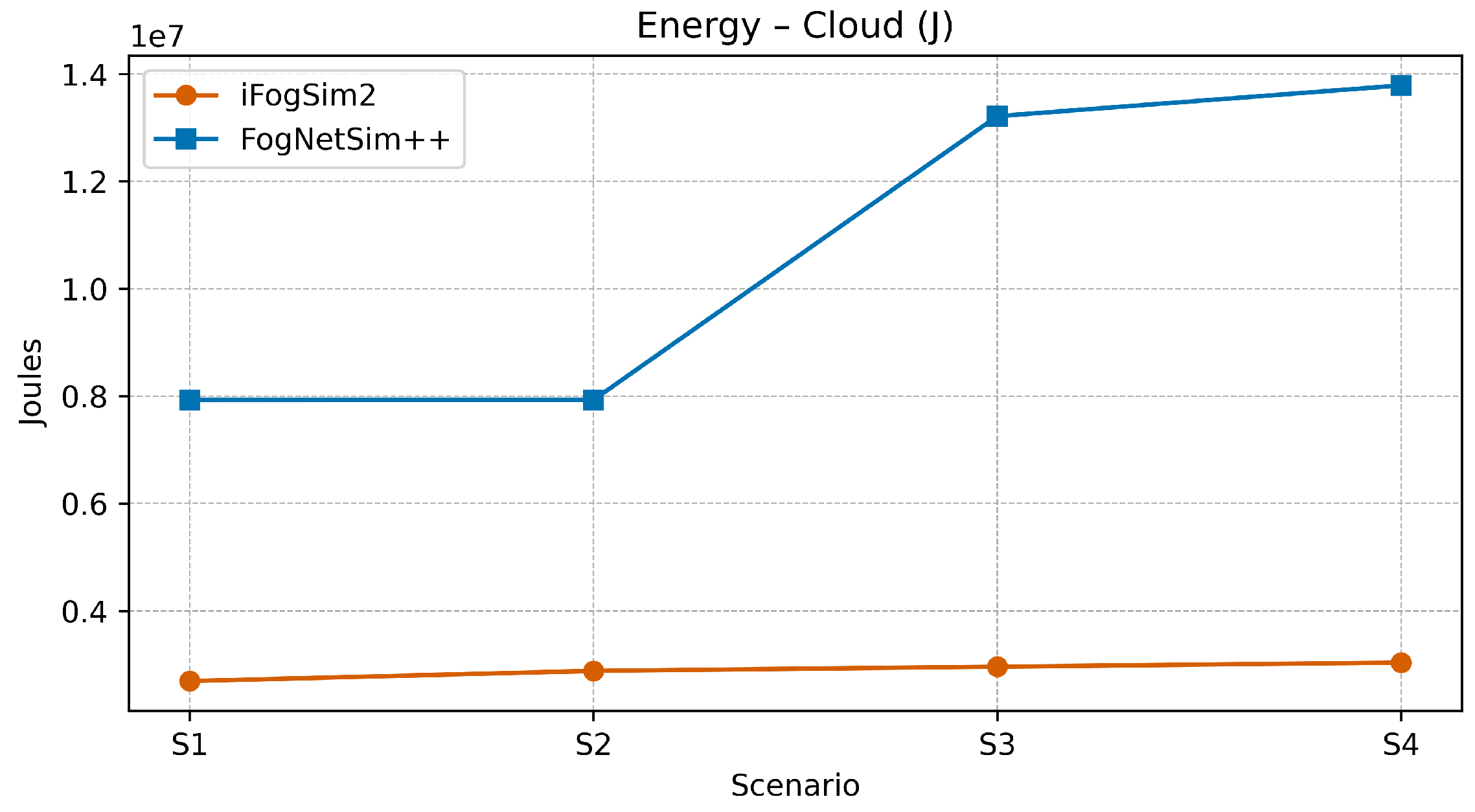 Futureinternet 17 00382 g013