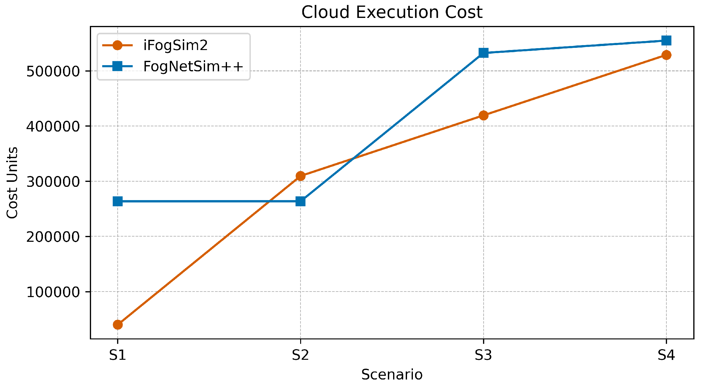 Futureinternet 17 00382 g014