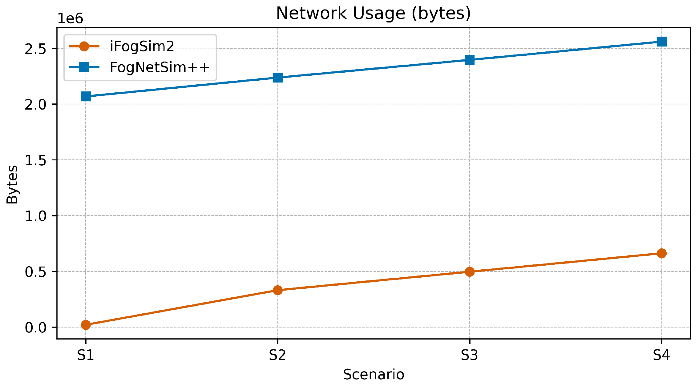 Futureinternet 17 00382 g015